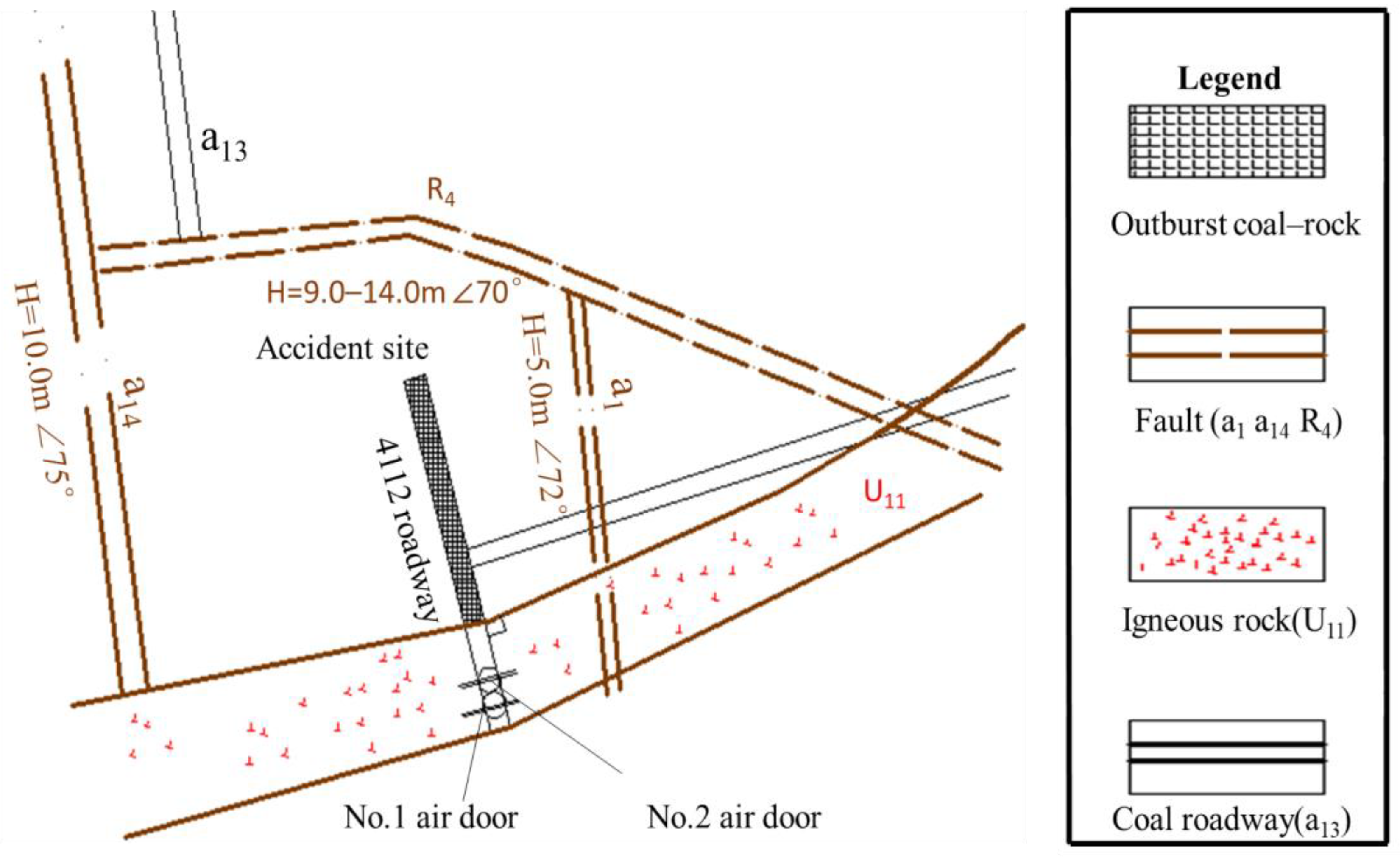 Sustainability 16 03667 g001