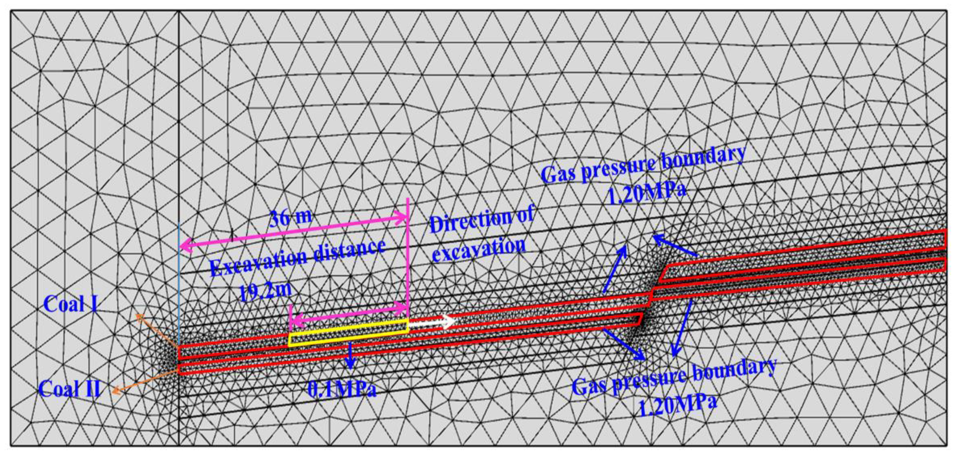 Sustainability 16 03667 g004