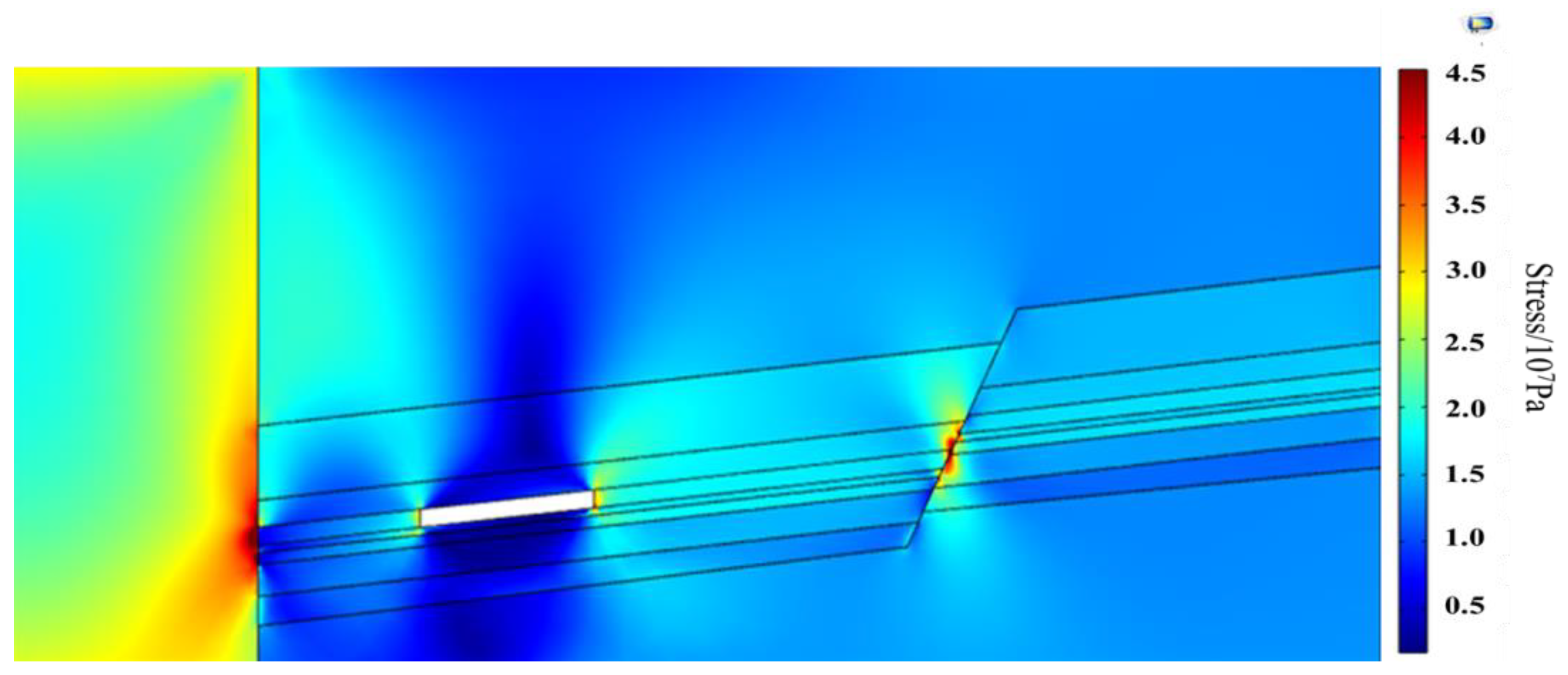 Sustainability 16 03667 g007