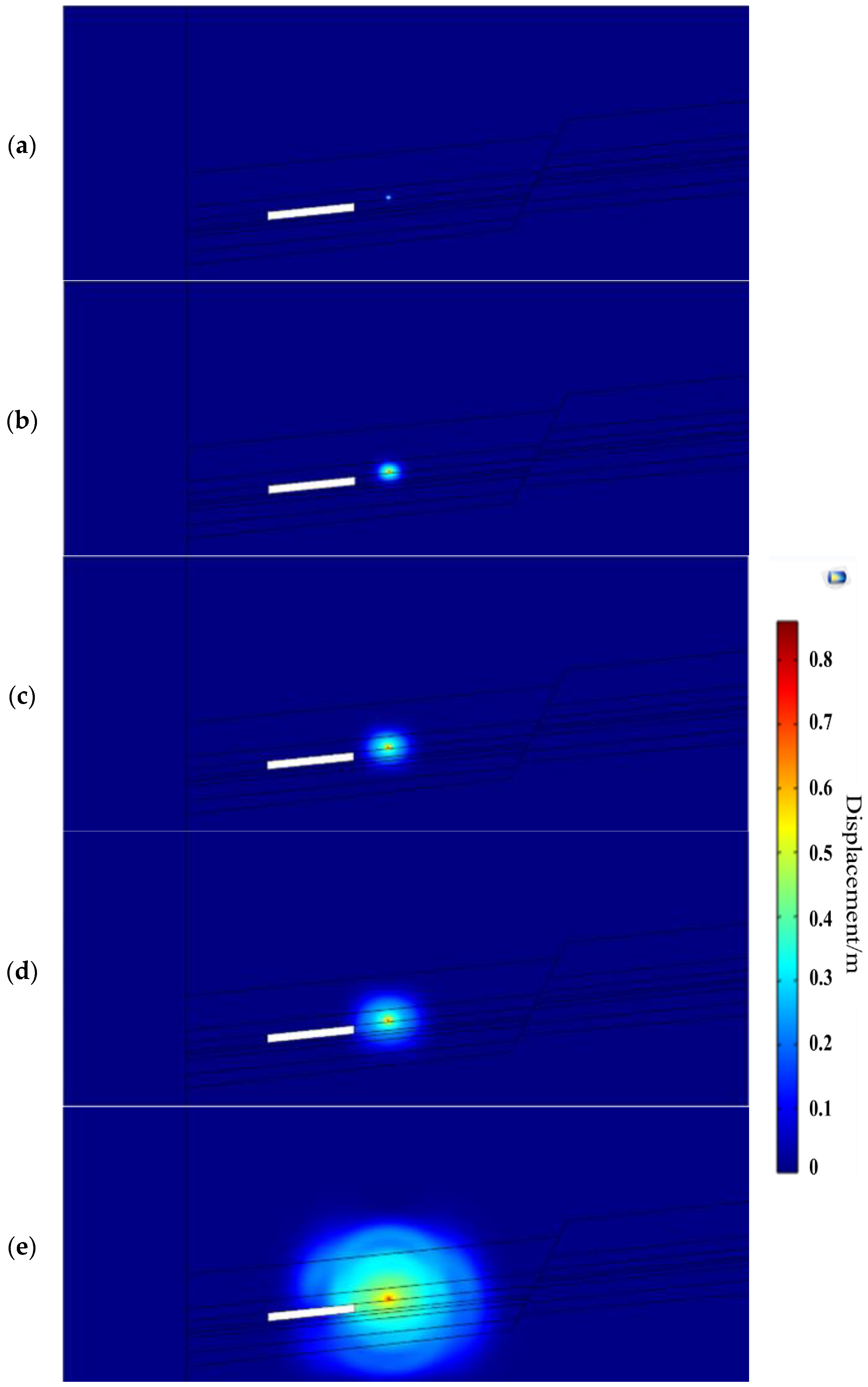 Sustainability 16 03667 g009