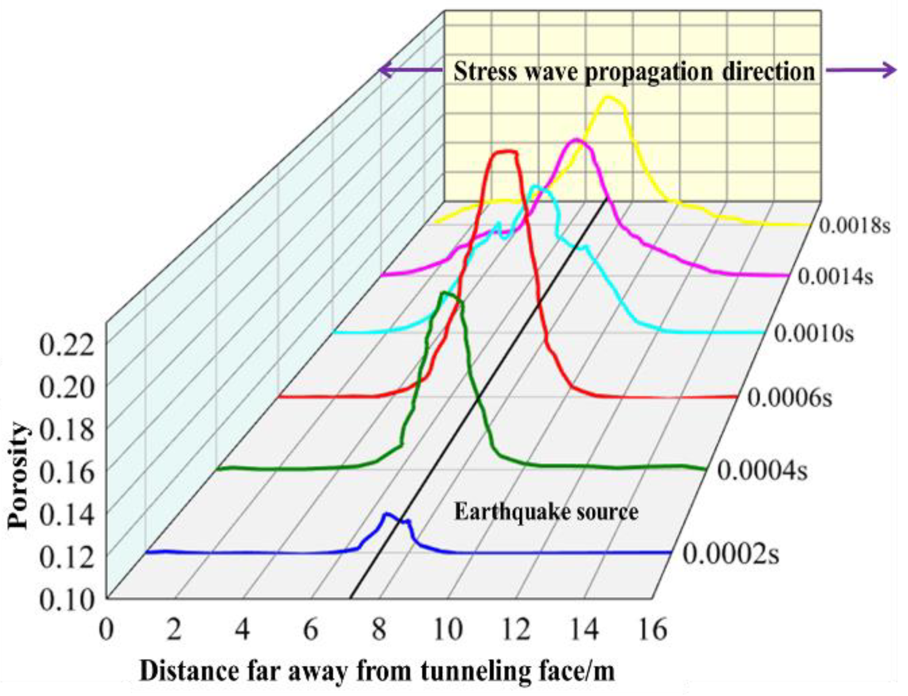Sustainability 16 03667 g011