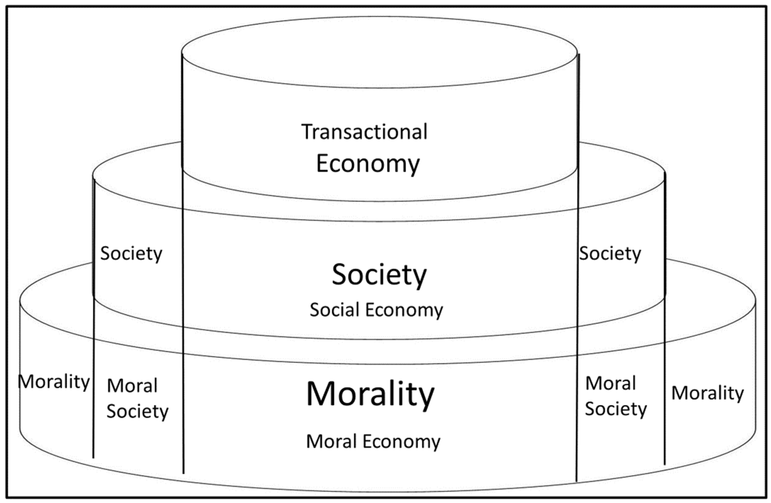 Sustainability 16 03714 g001