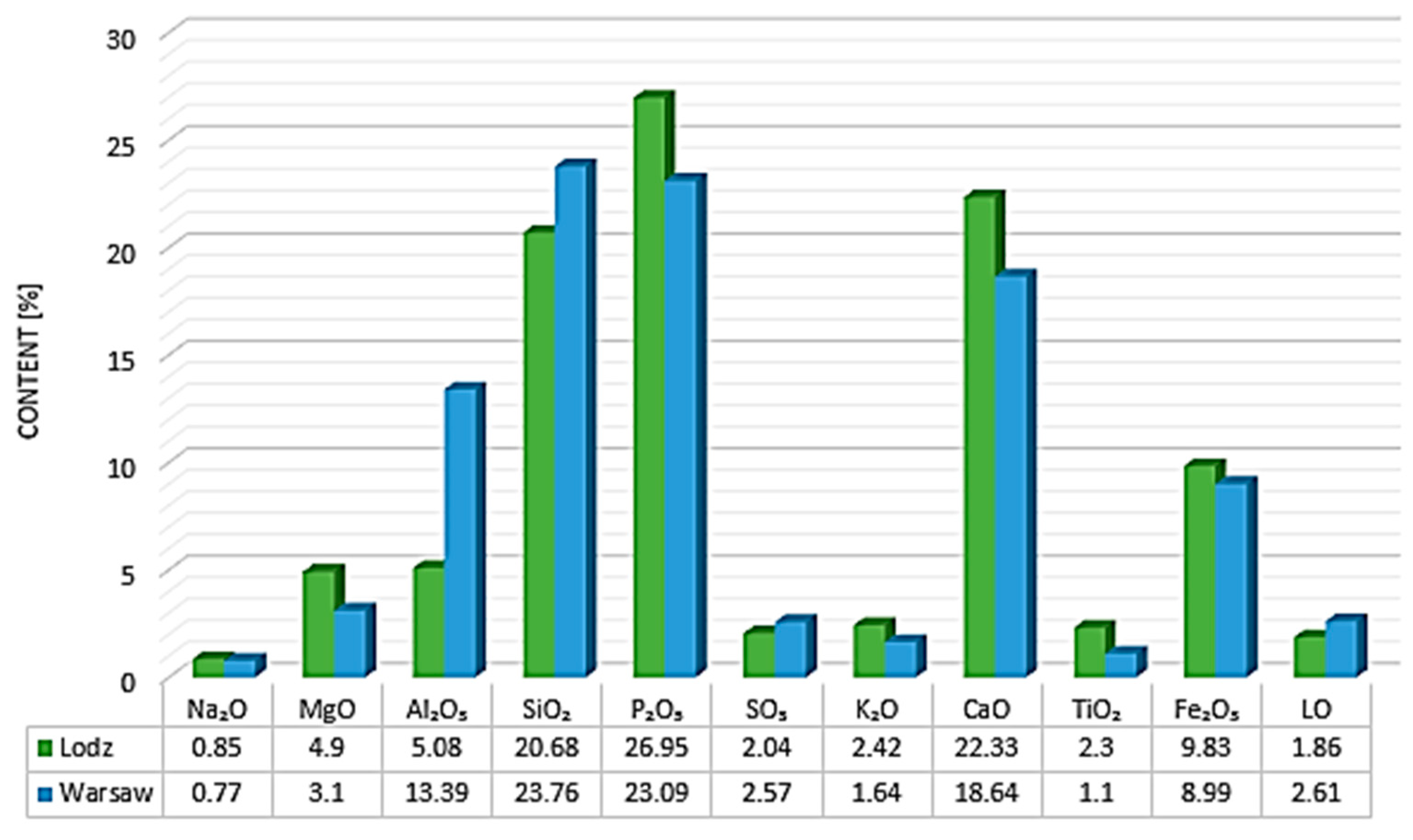 Sustainability 16 03735 g004
