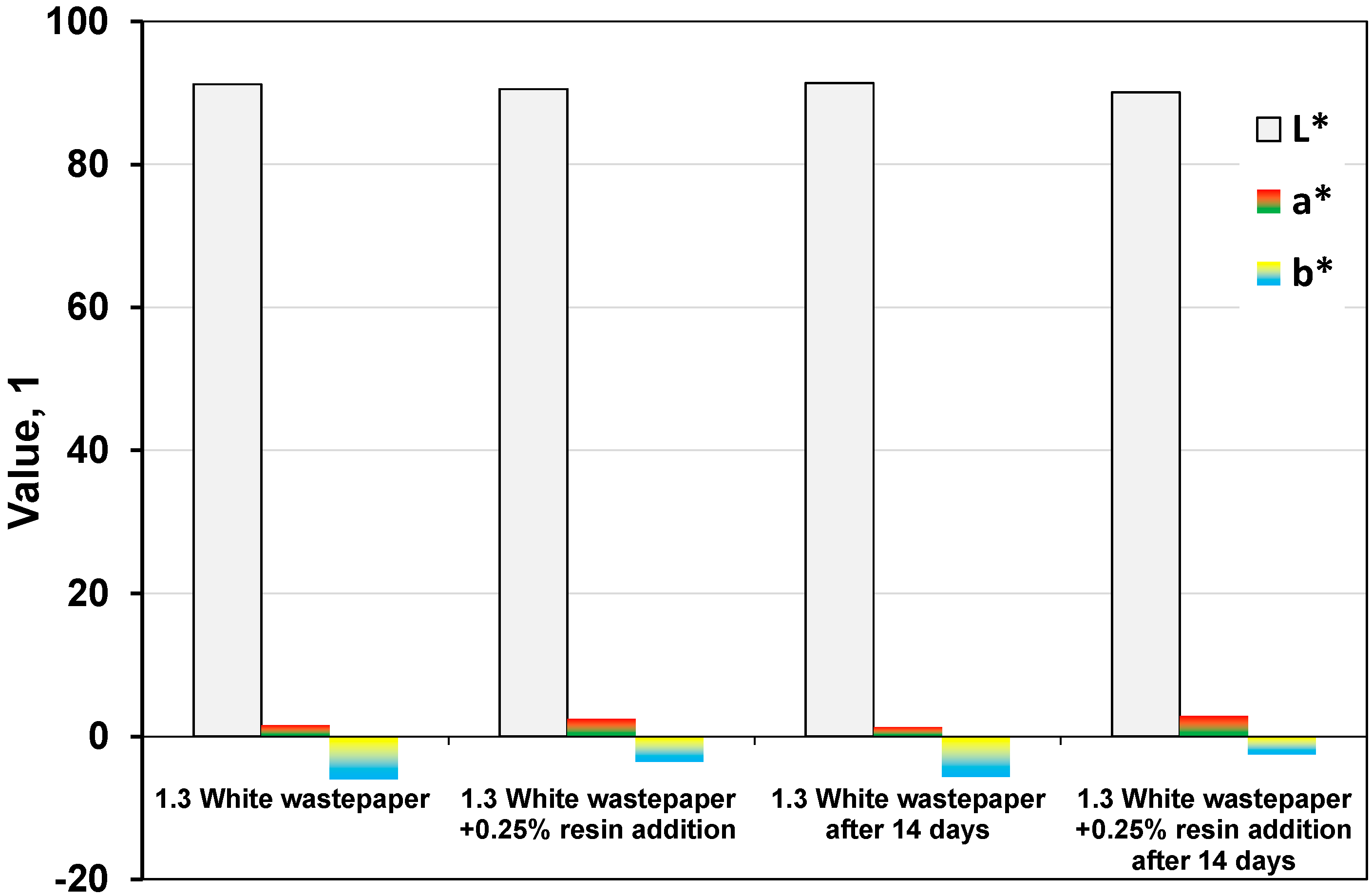 Sustainability 16 03752 g002