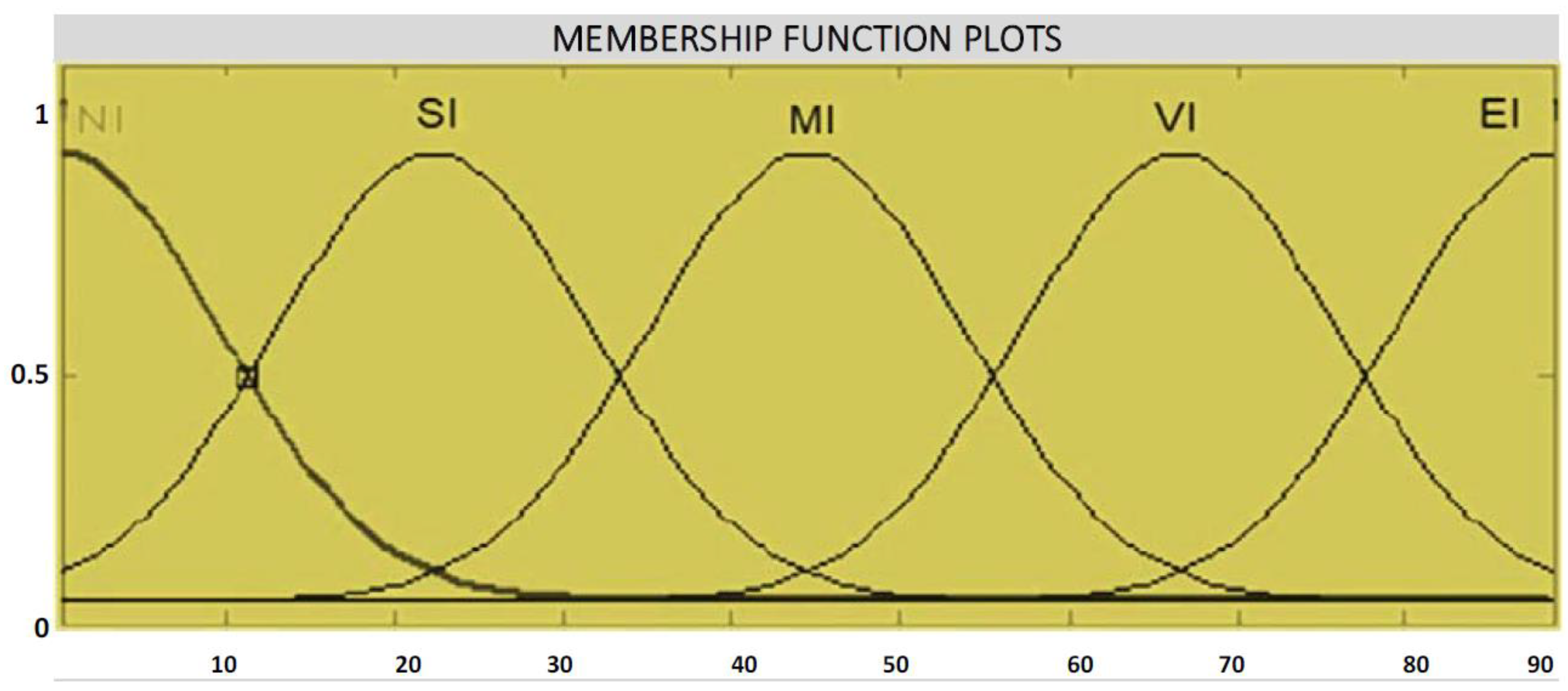 Sustainability 16 03771 g002