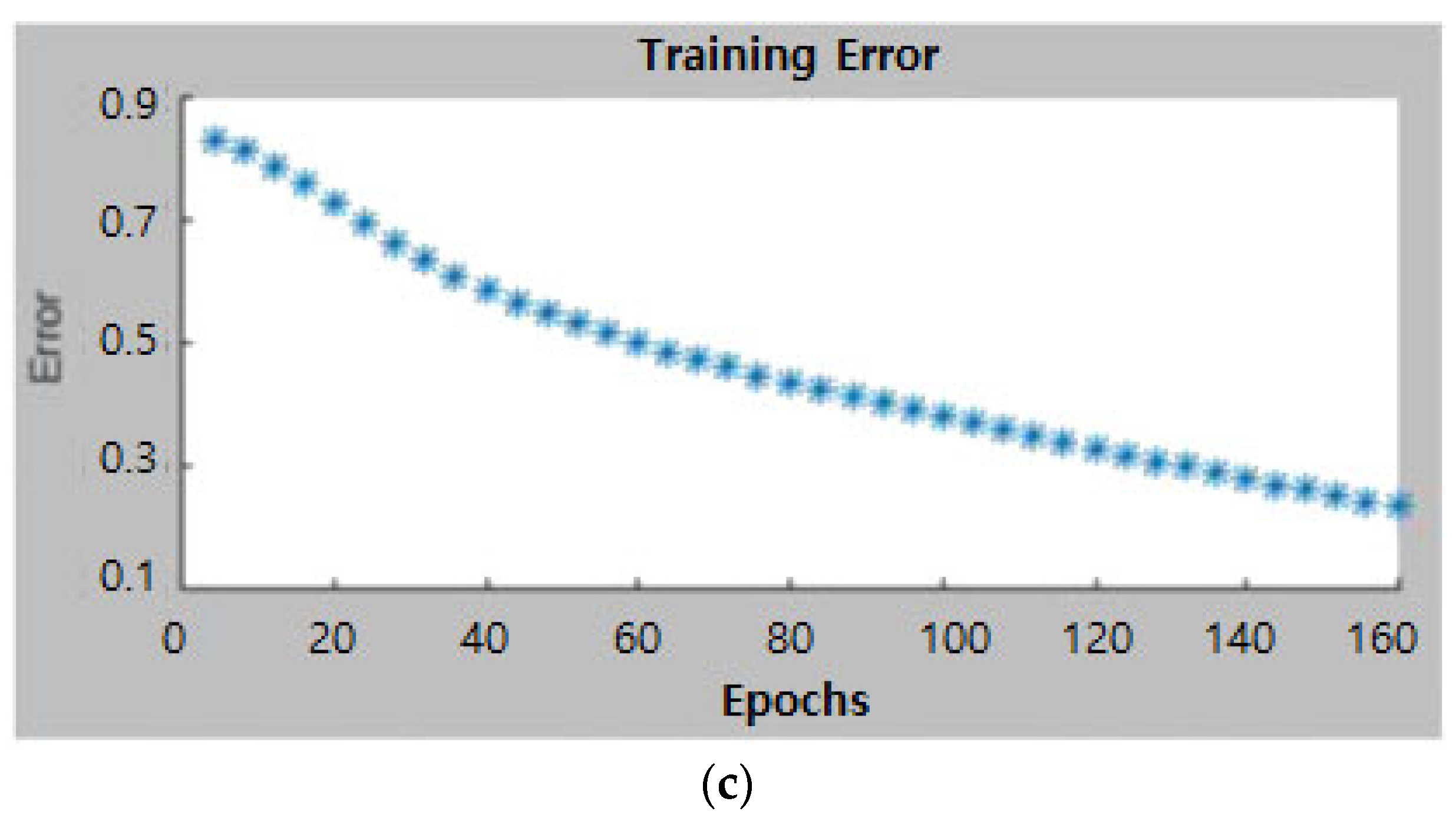 Sustainability 16 03771 g006b