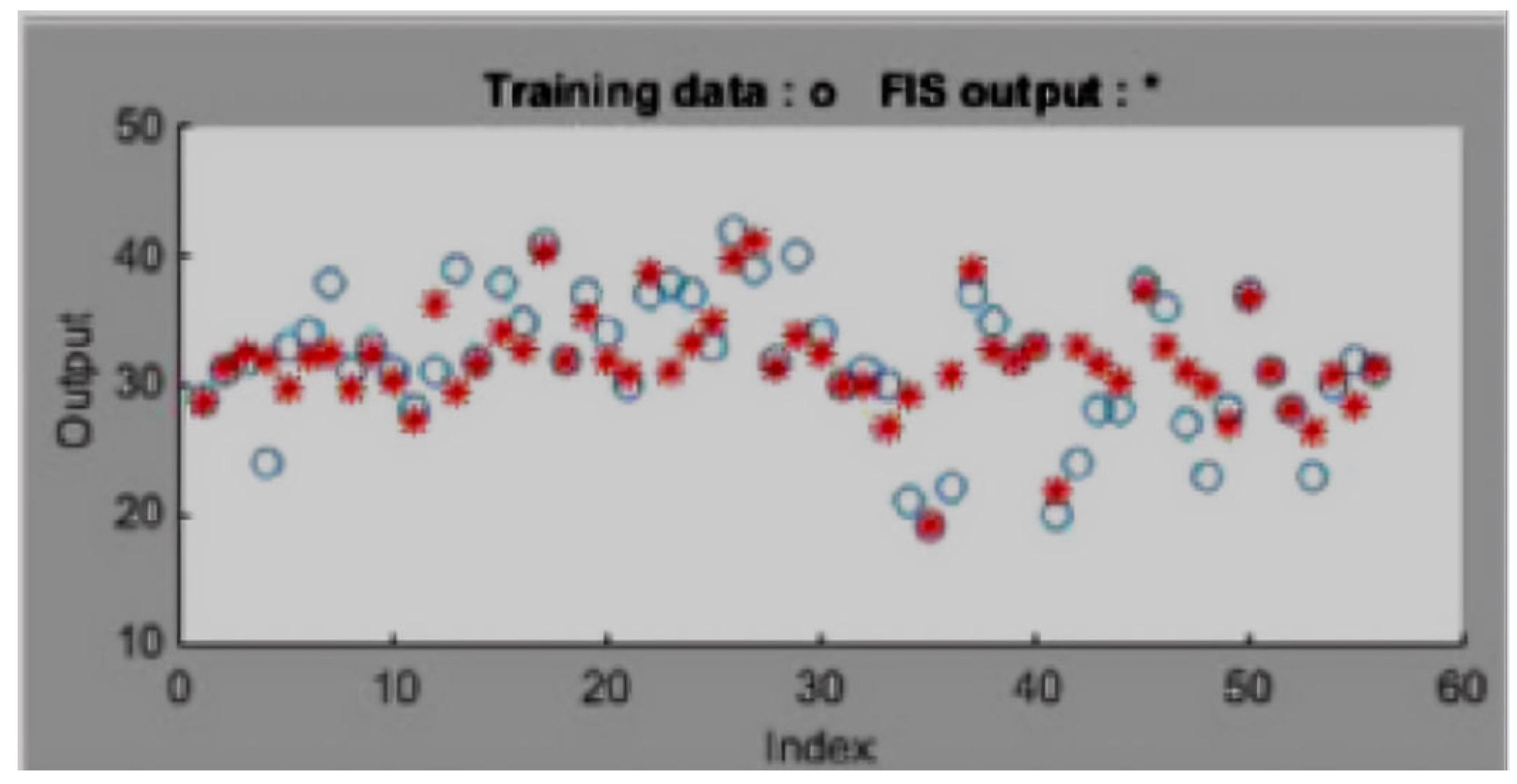 Sustainability 16 03771 g007