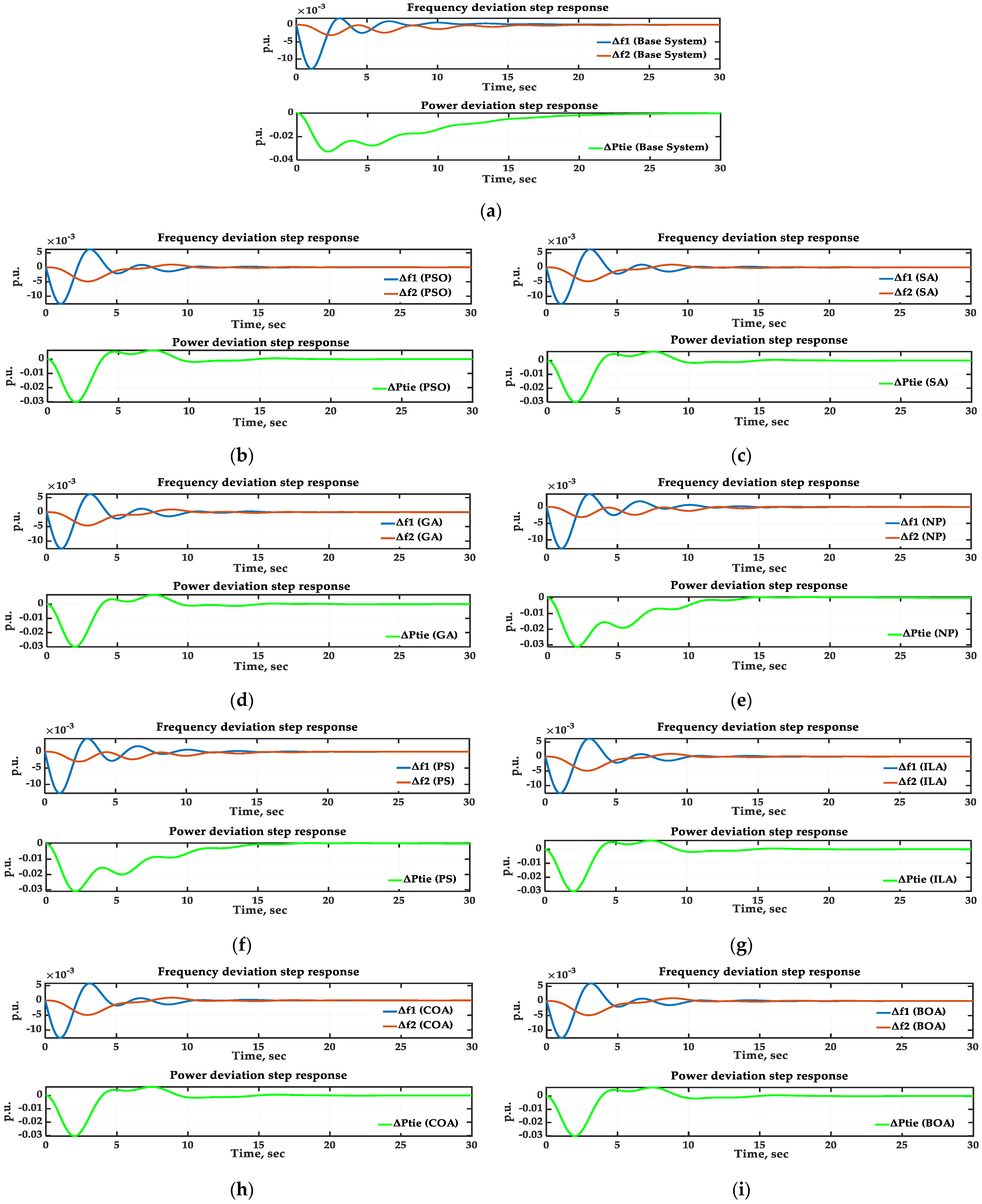 Sustainability 16 03808 g012