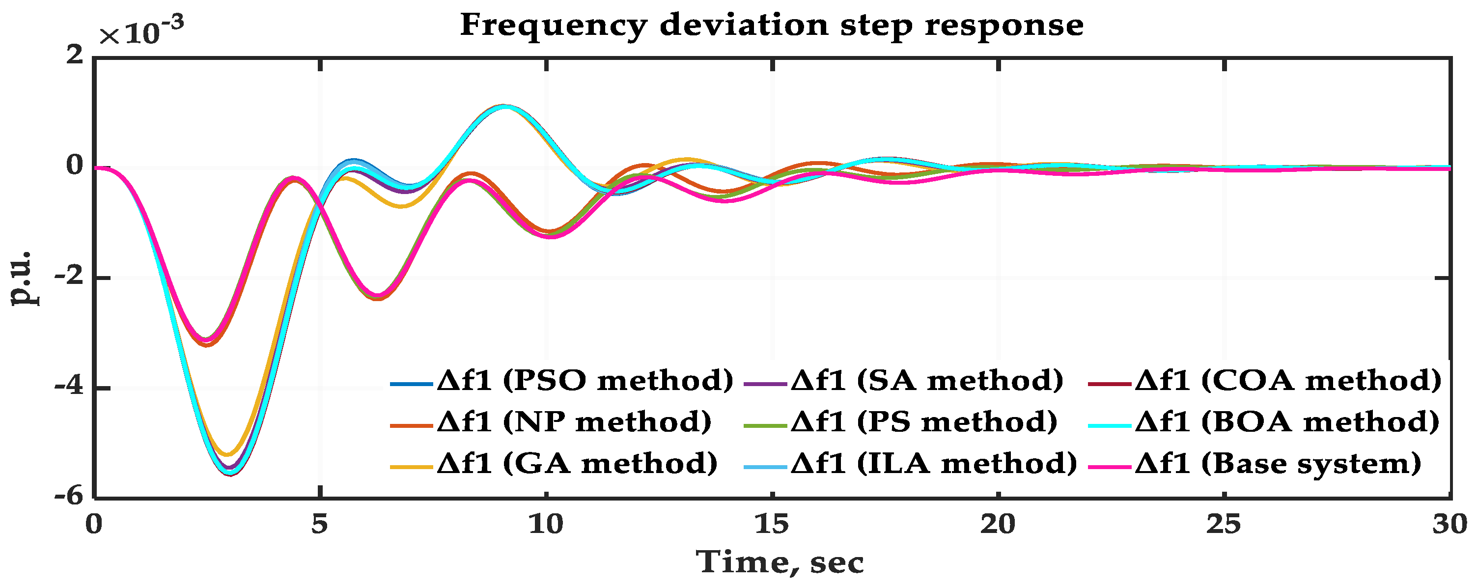Sustainability 16 03808 g013