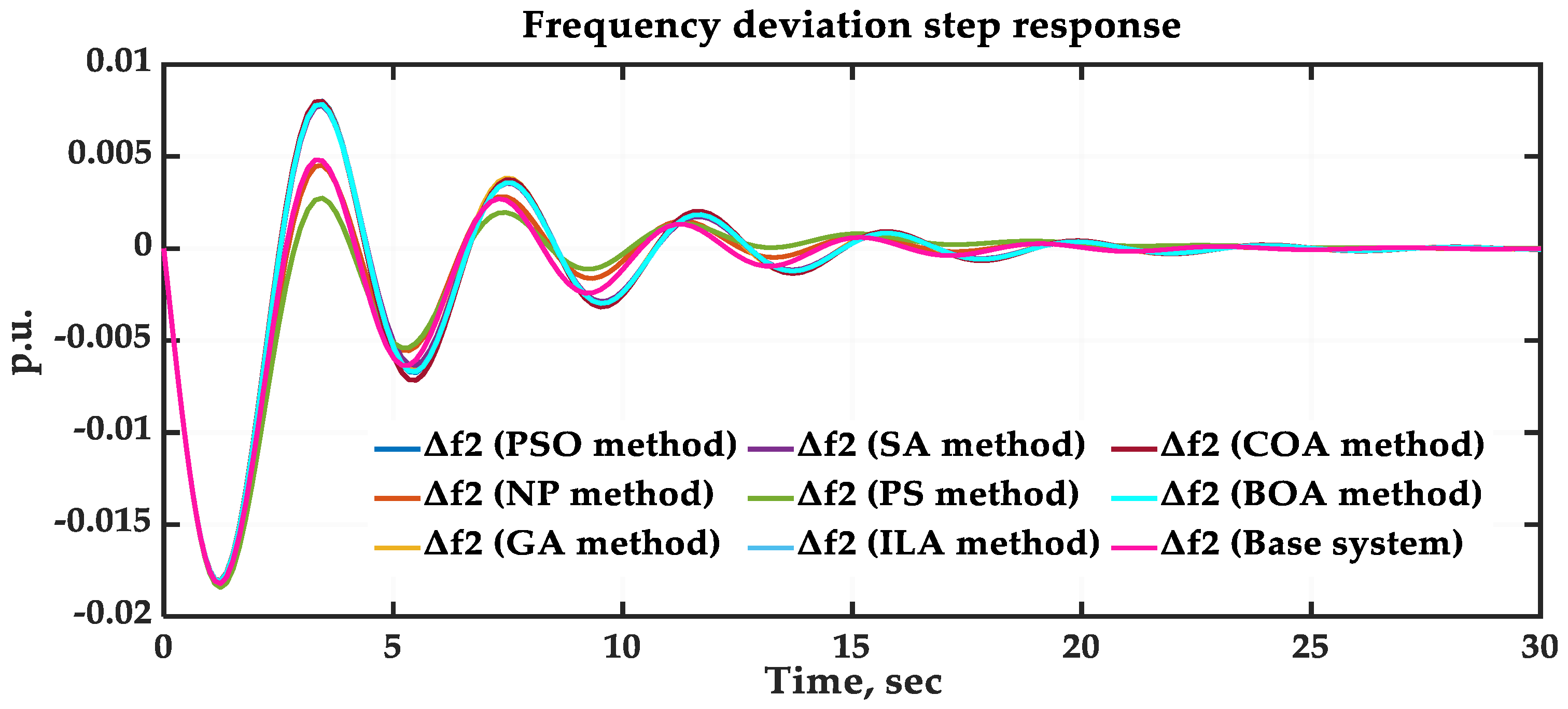 Sustainability 16 03808 g017