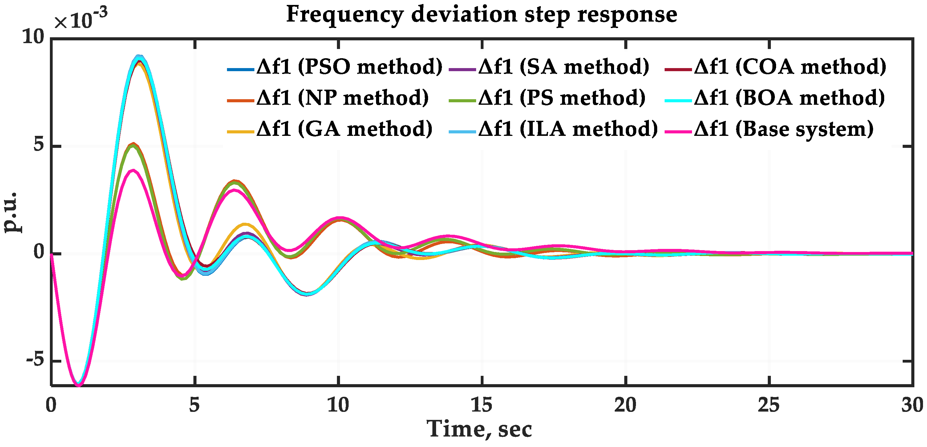 Sustainability 16 03808 g019