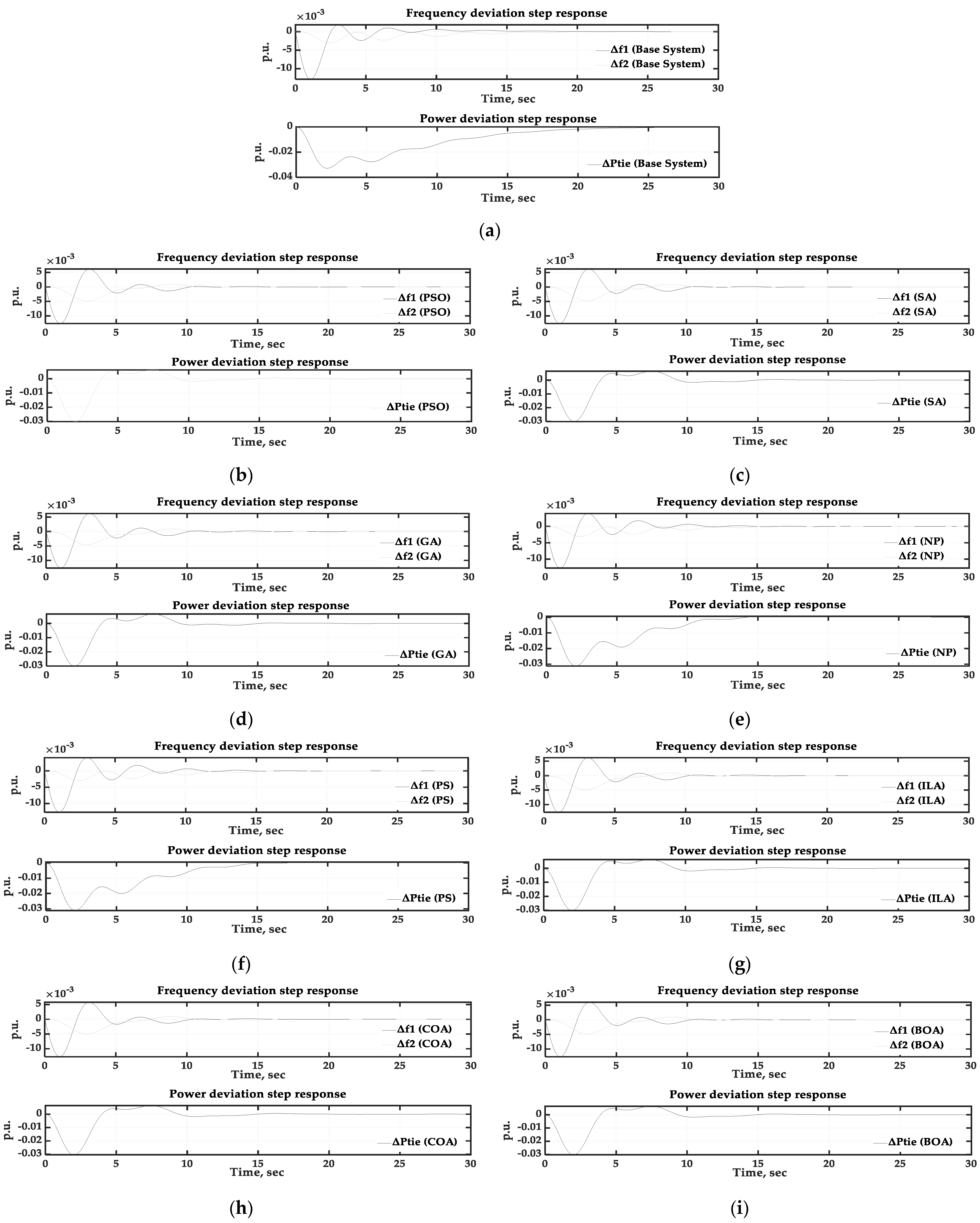 Sustainability 16 03808 g026