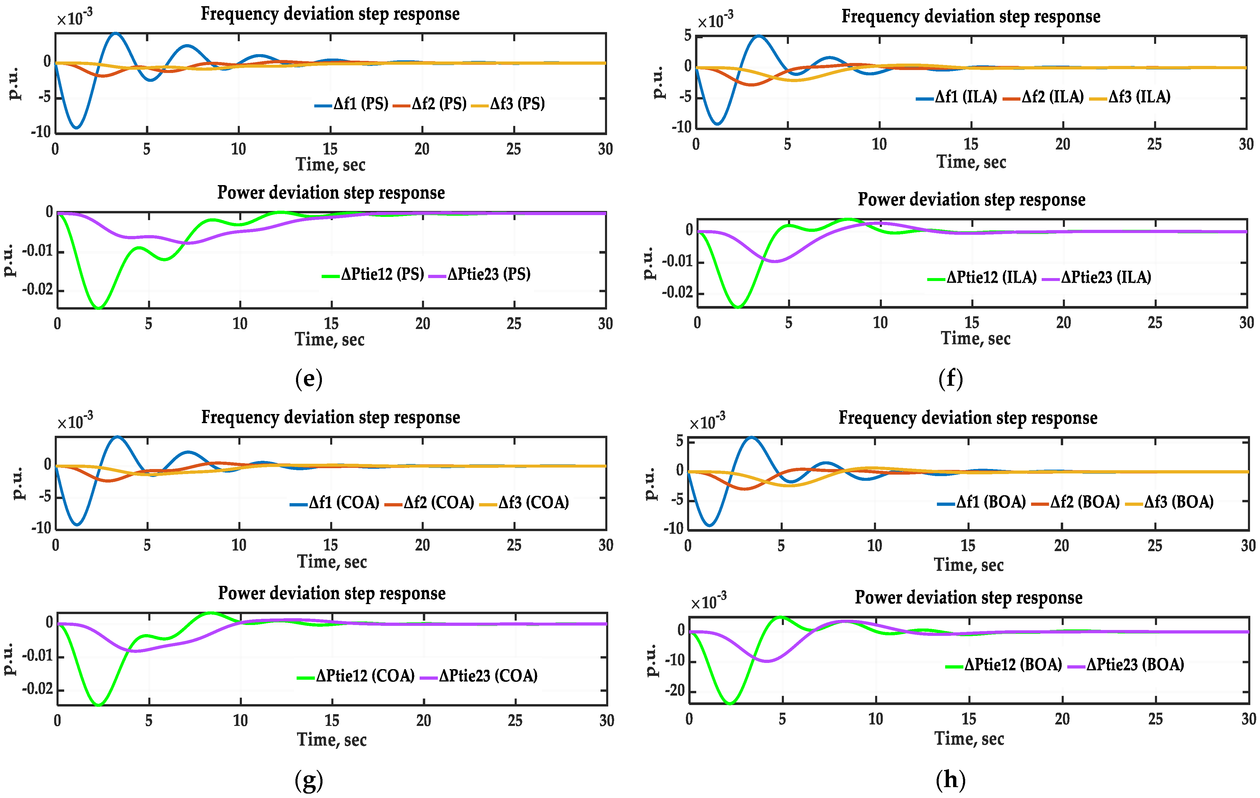 Sustainability 16 03808 g030b