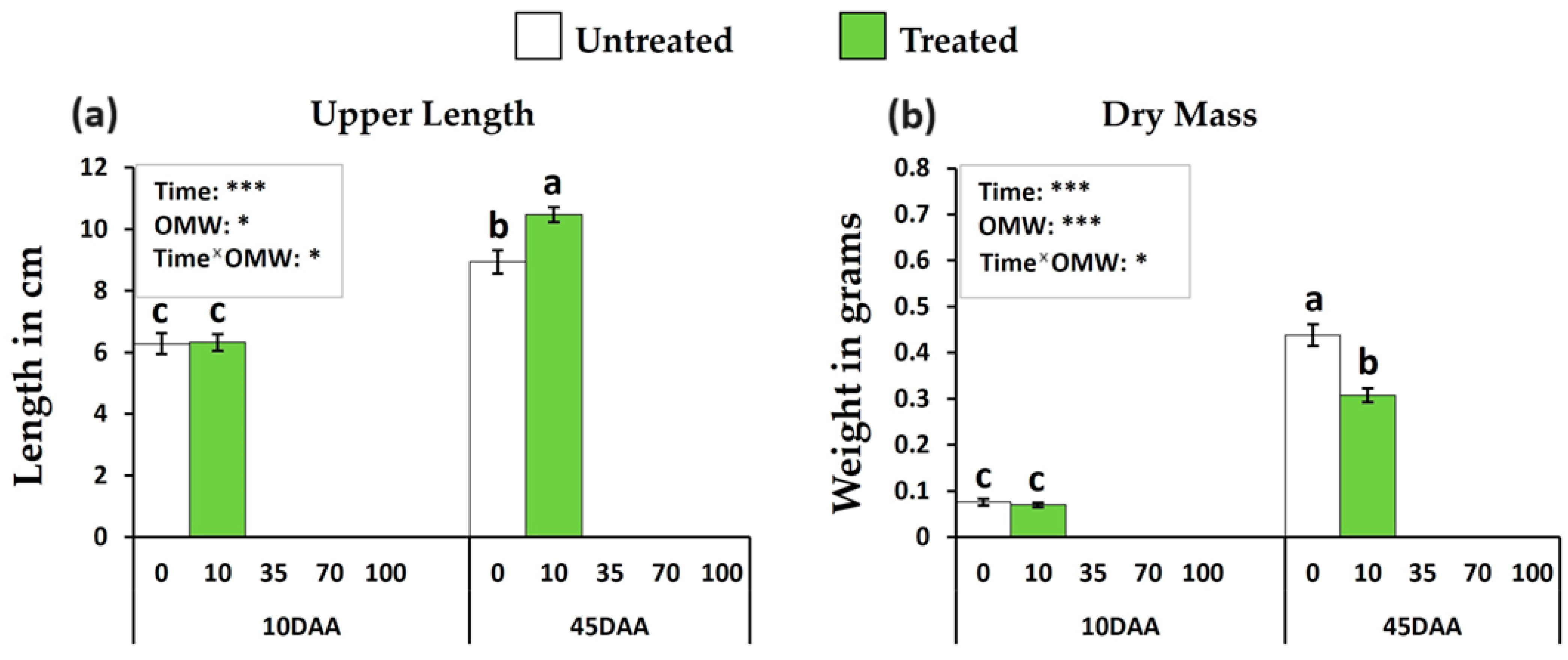Sustainability 16 03848 g001