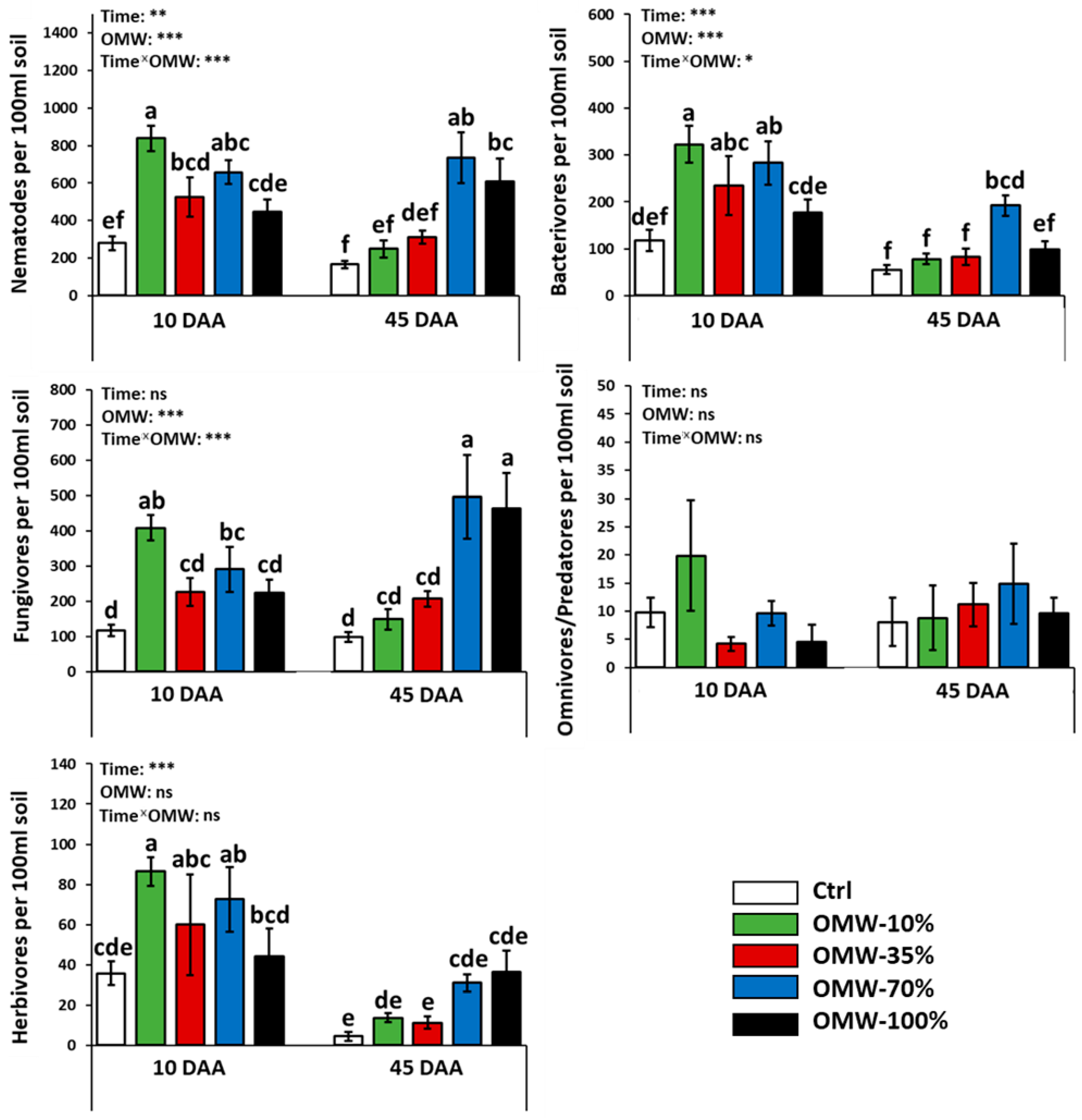 Sustainability 16 03848 g002