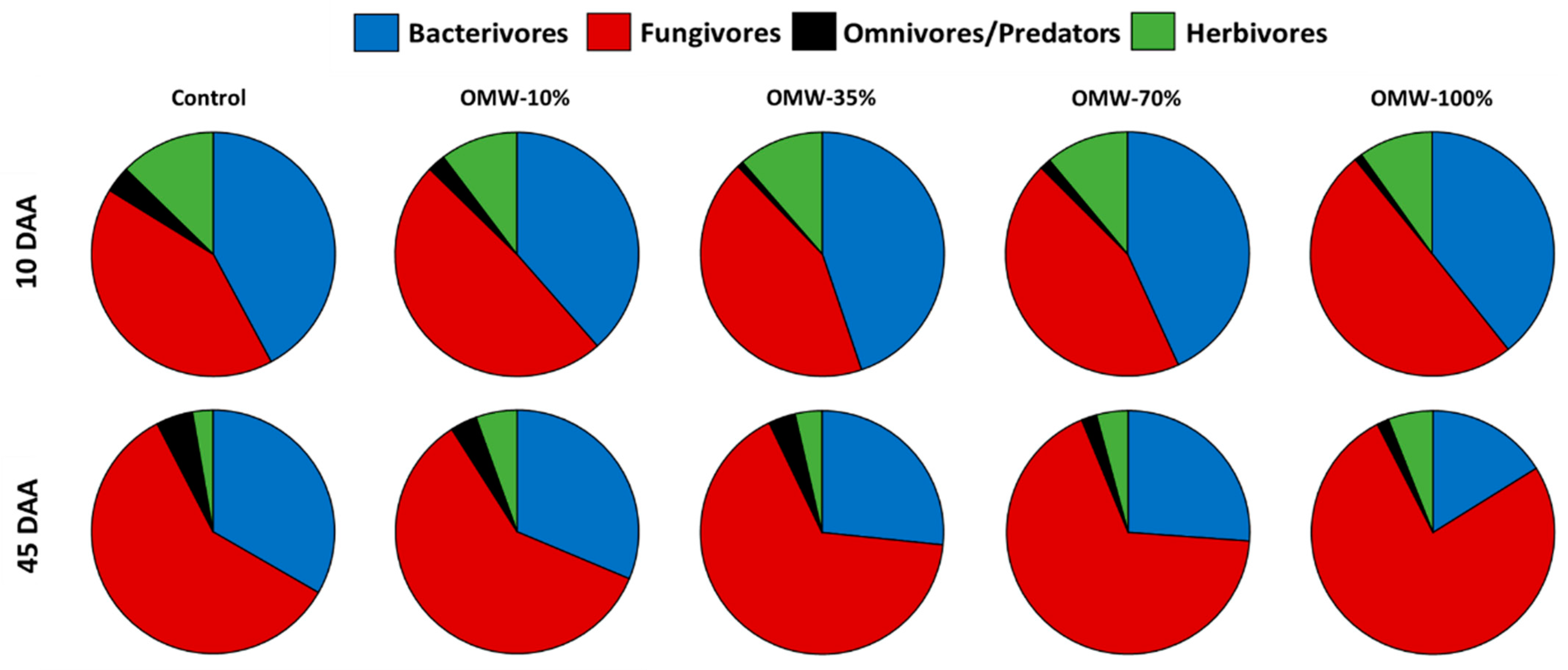 Sustainability 16 03848 g003