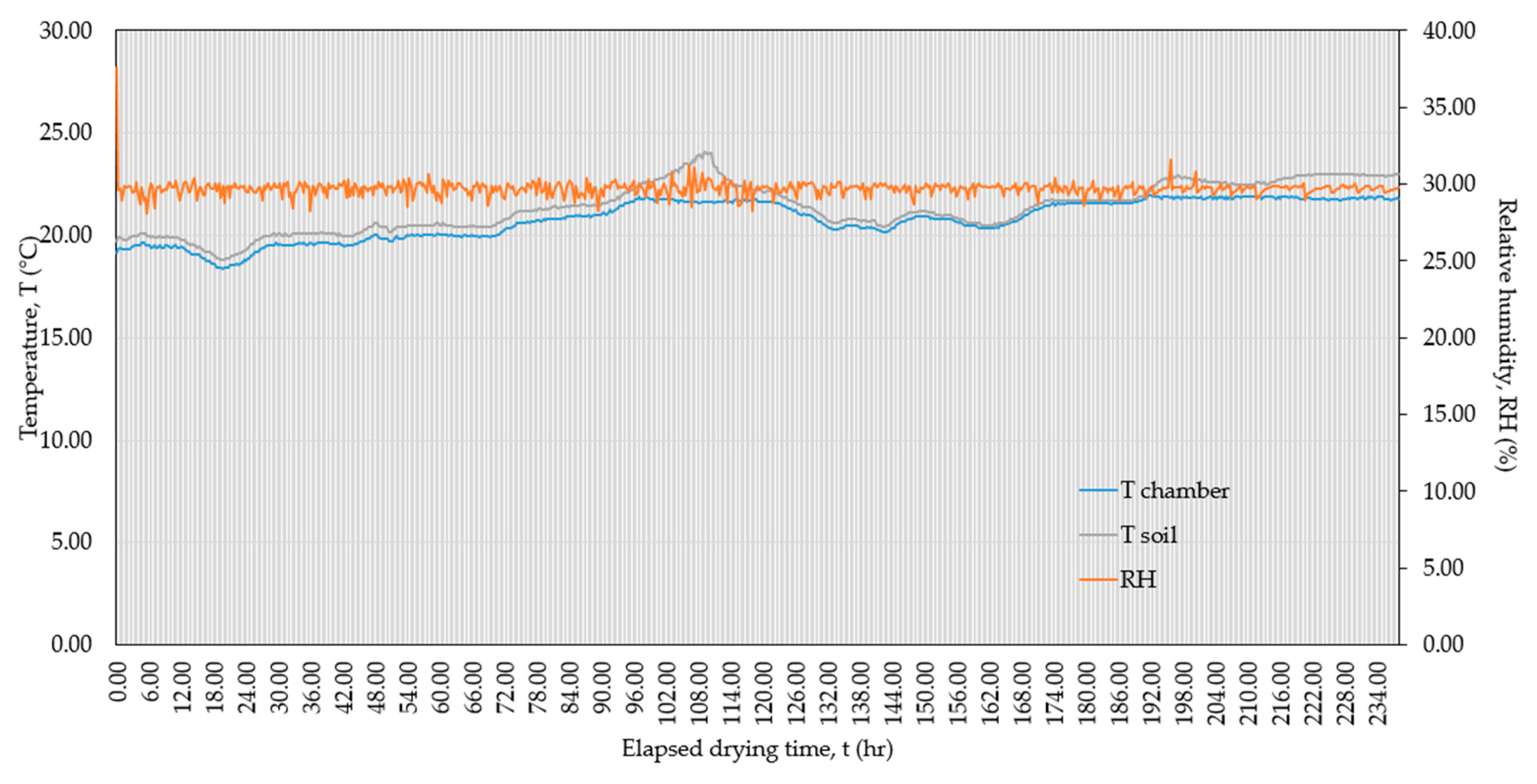 Sustainability 16 03853 g009