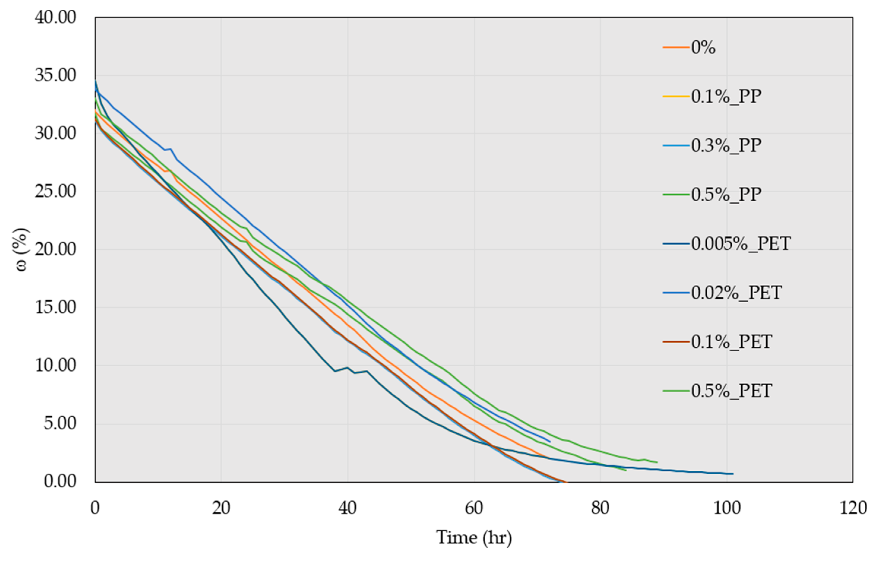 Sustainability 16 03853 g010