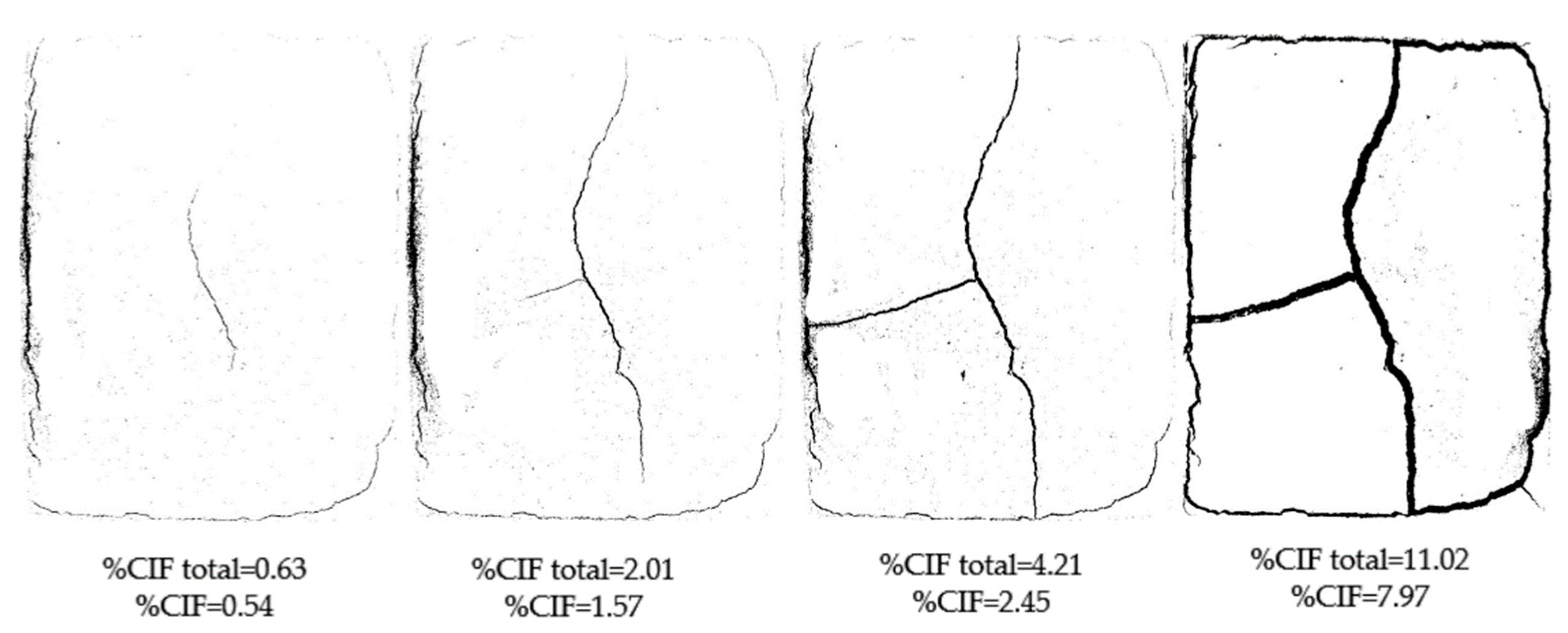 Sustainability 16 03853 g011