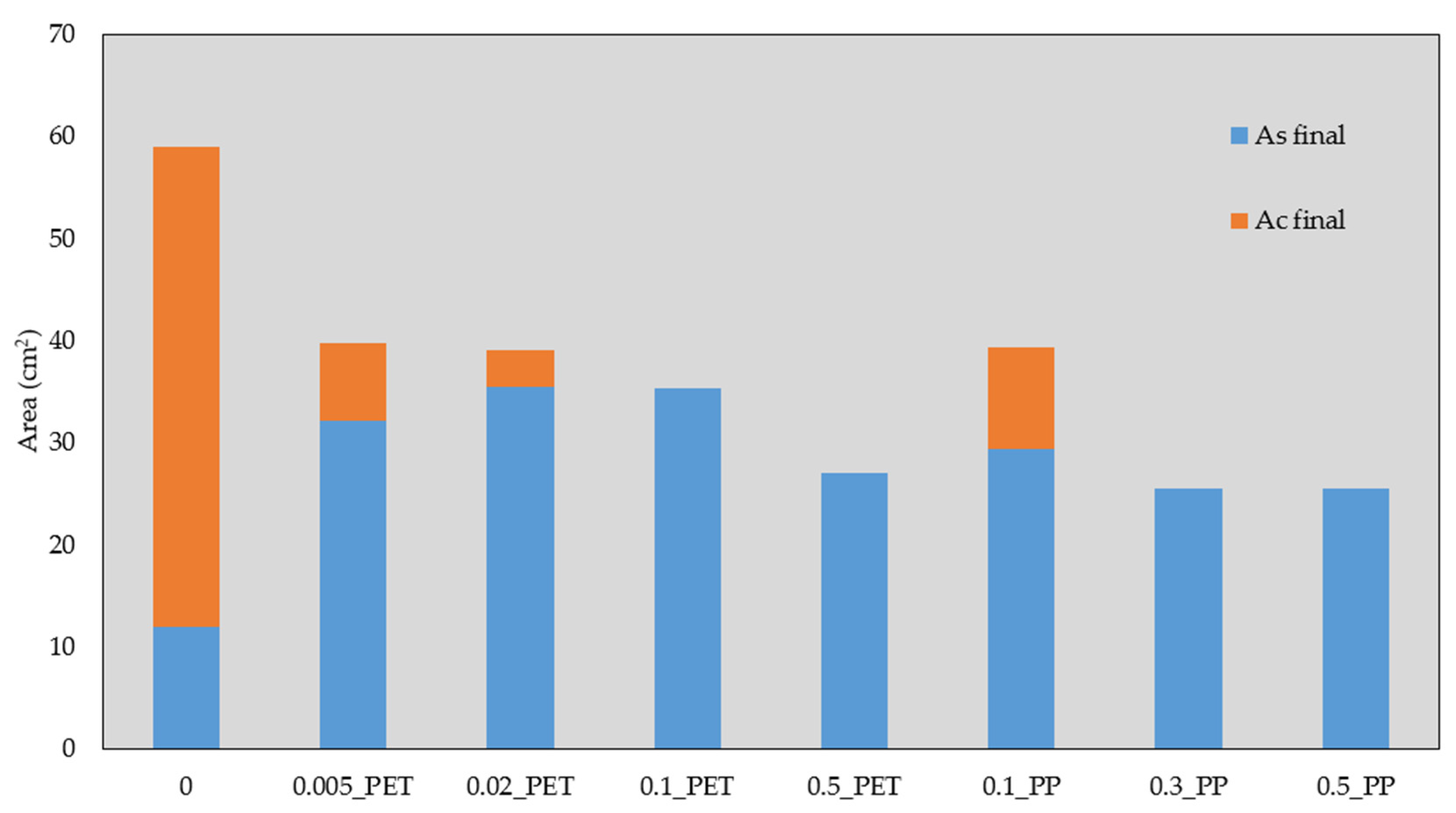 Sustainability 16 03853 g015