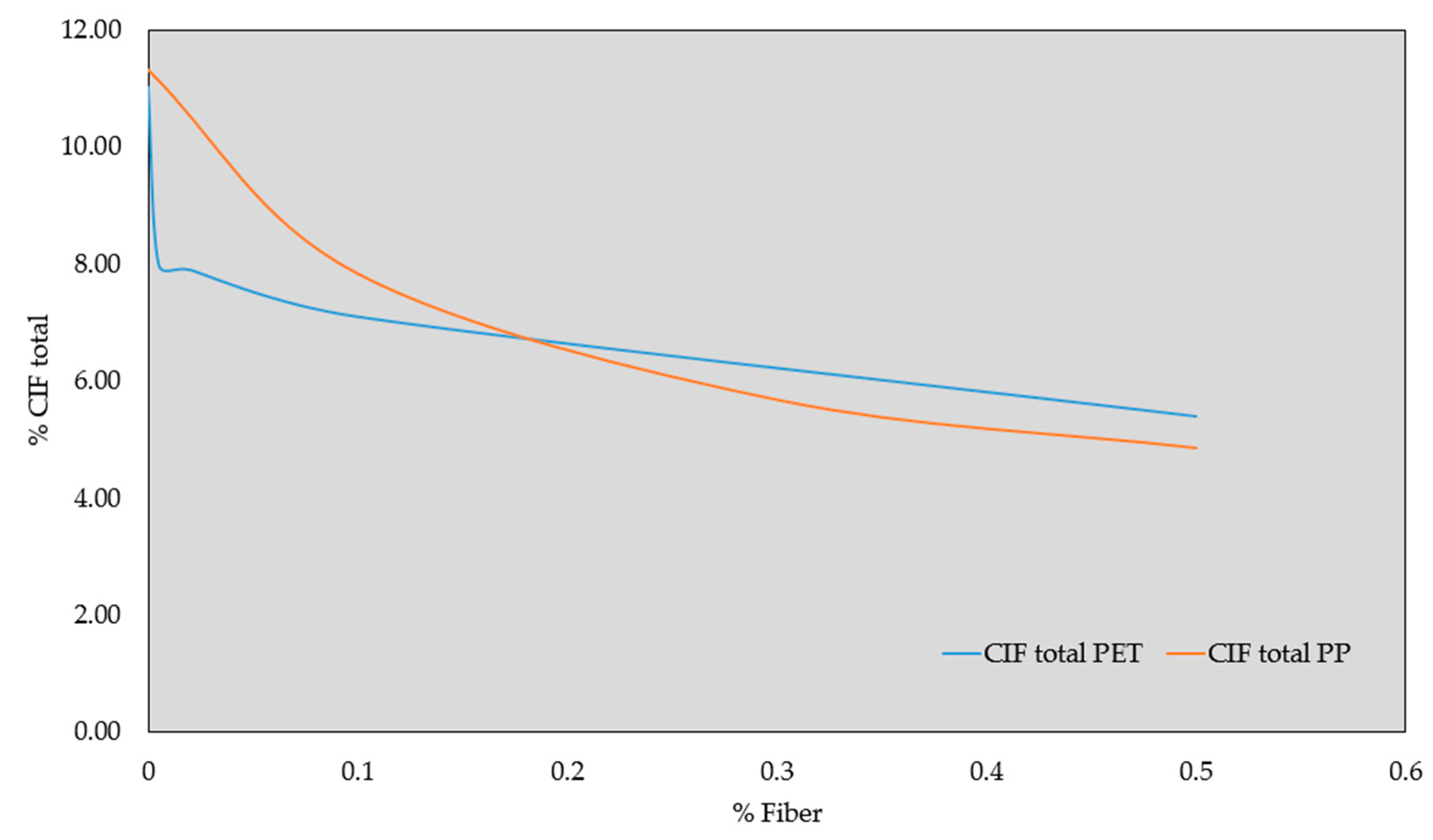 Sustainability 16 03853 g016