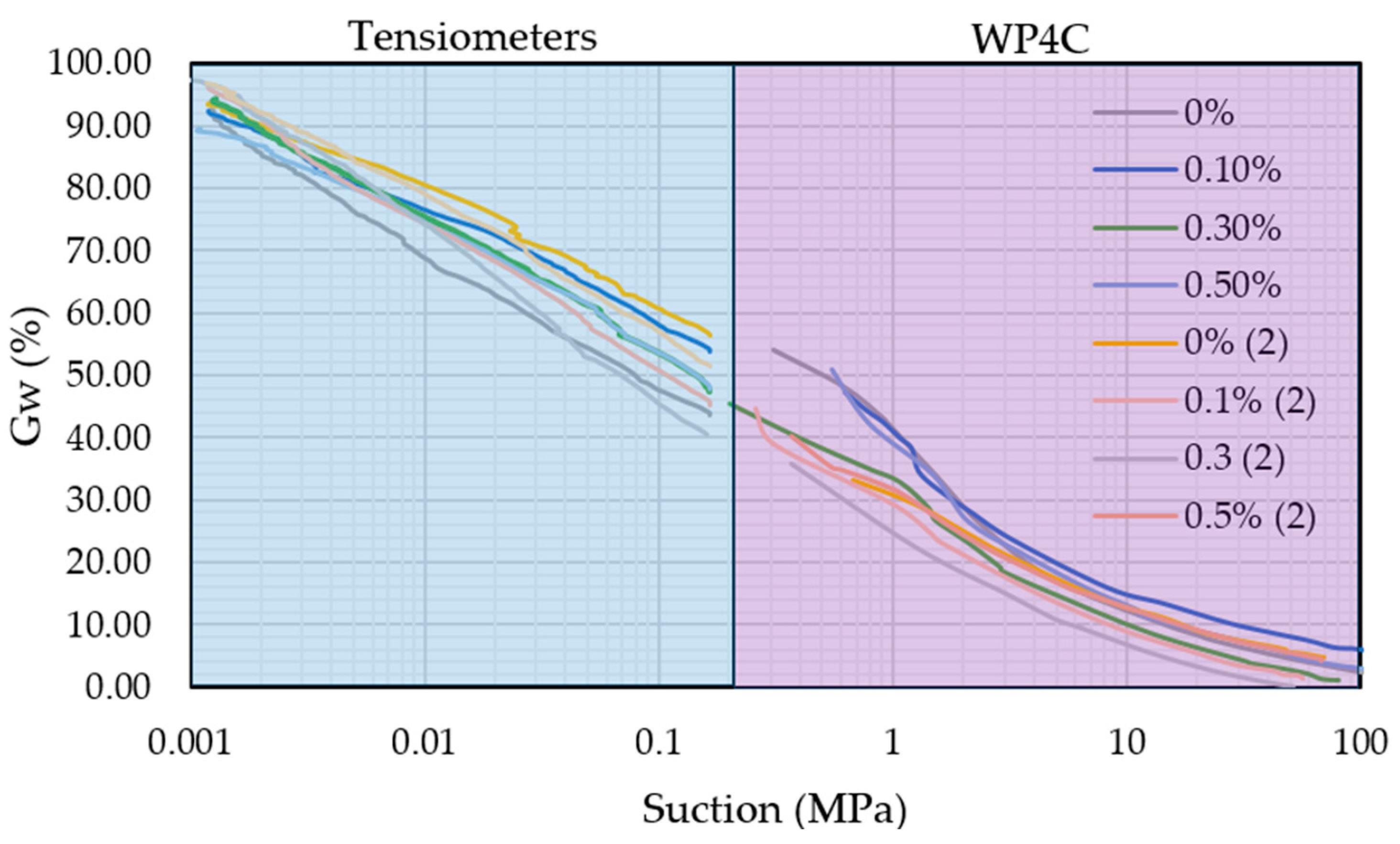 Sustainability 16 03853 g018