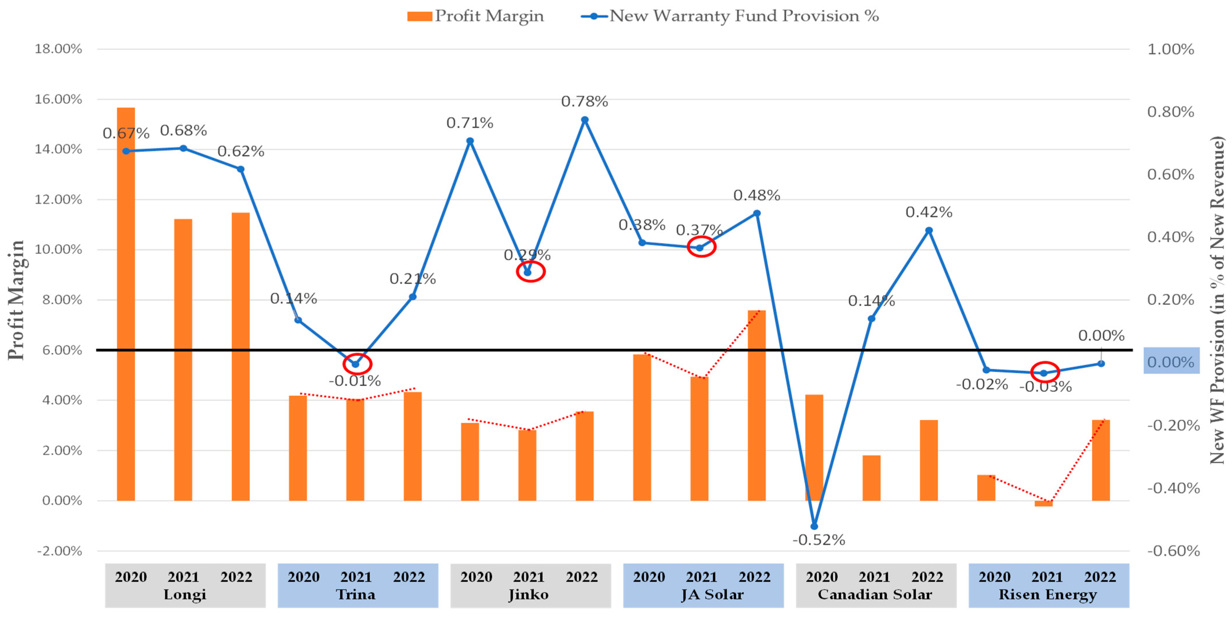 Sustainability 16 03880 g002