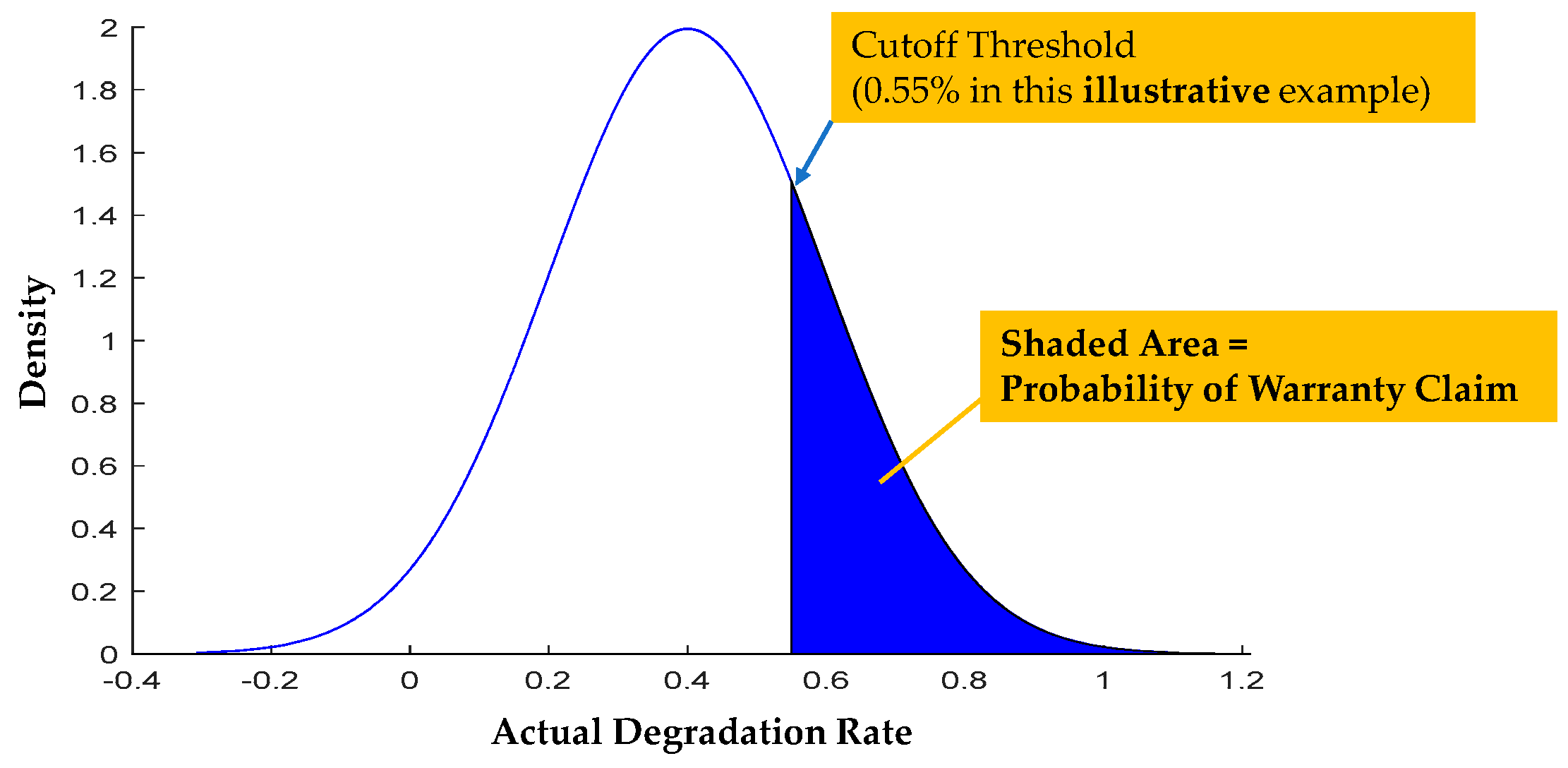 Sustainability 16 03880 g004
