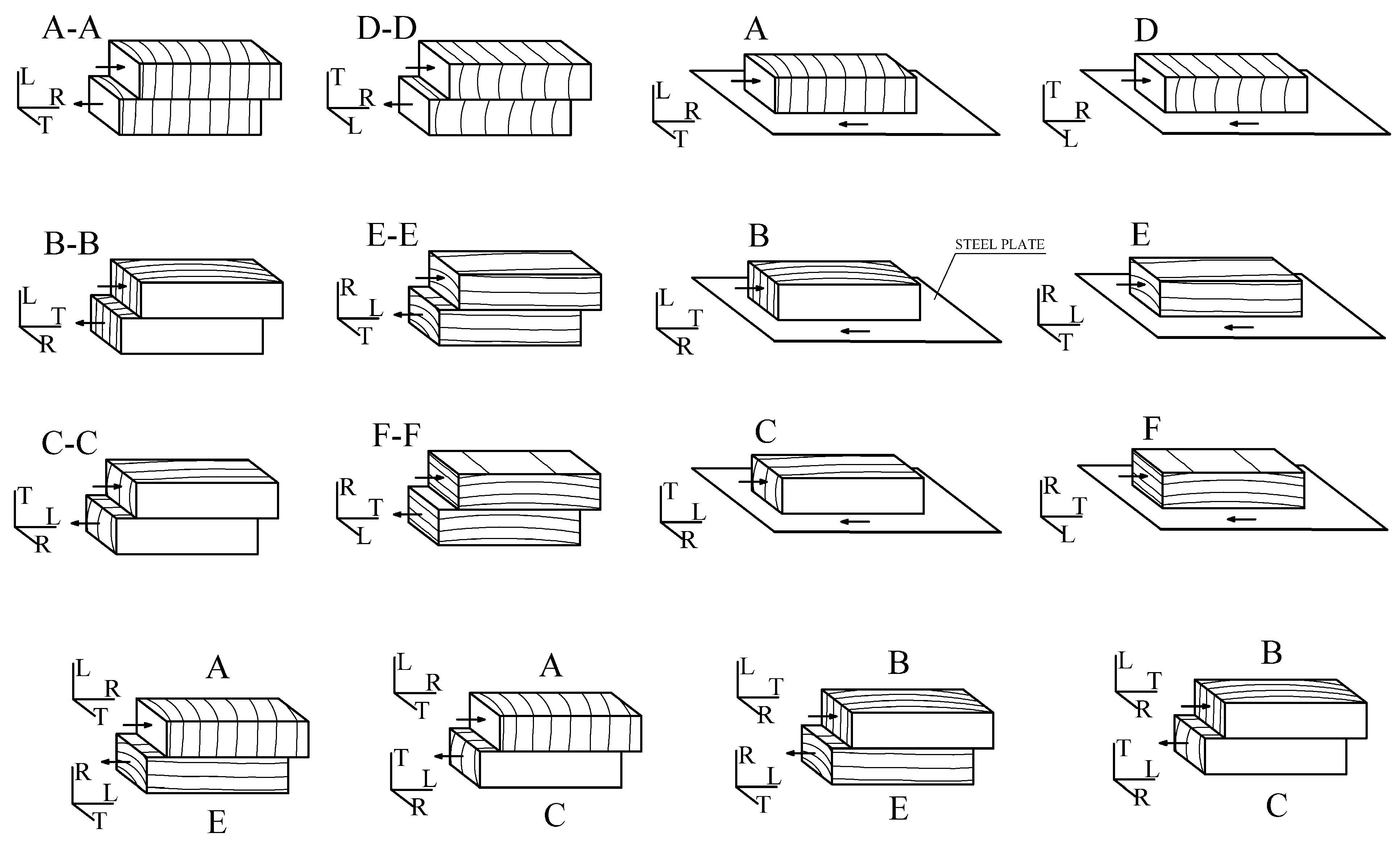 Sustainability 16 03886 g002