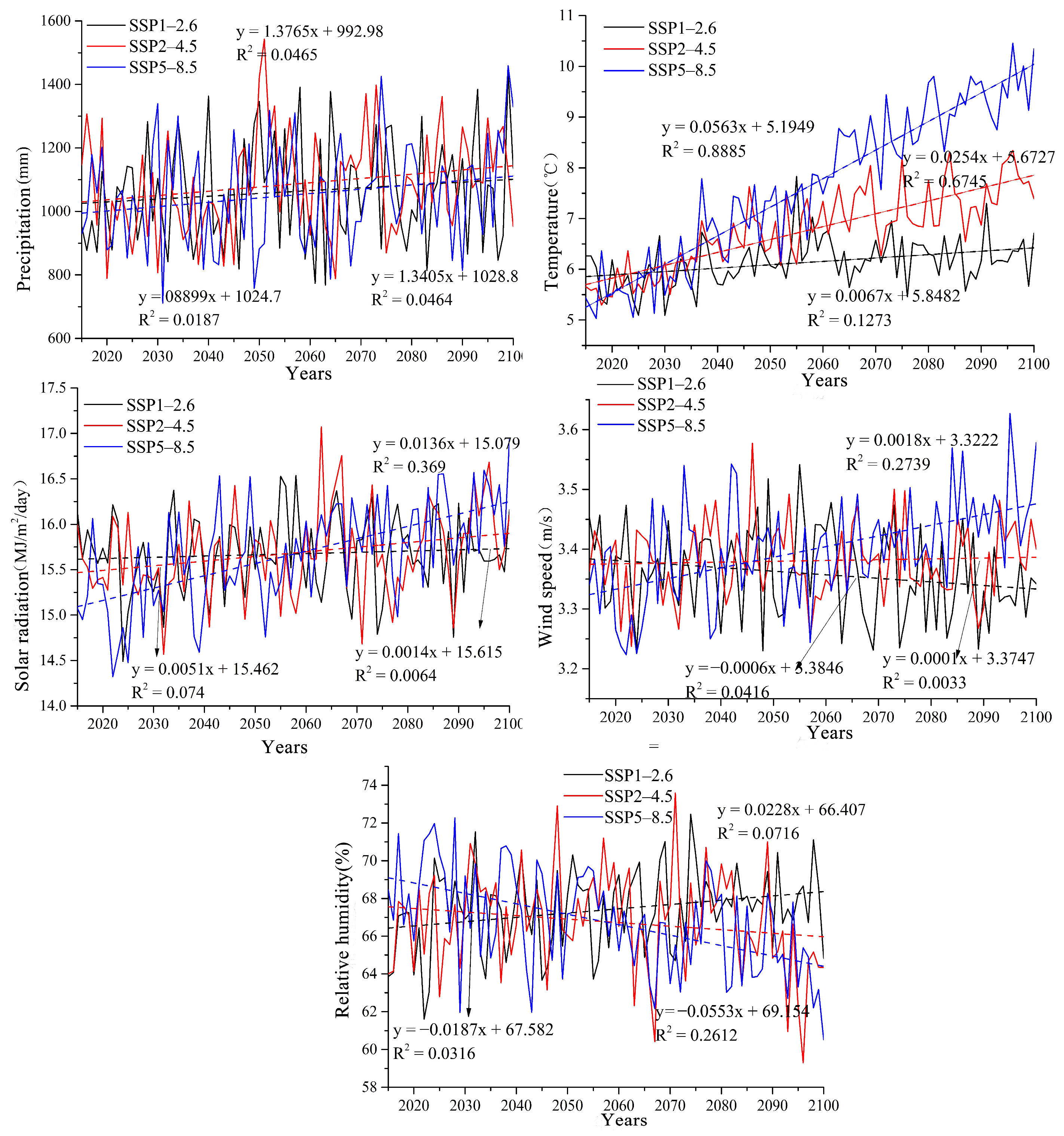 Sustainability 16 03901 g0a4