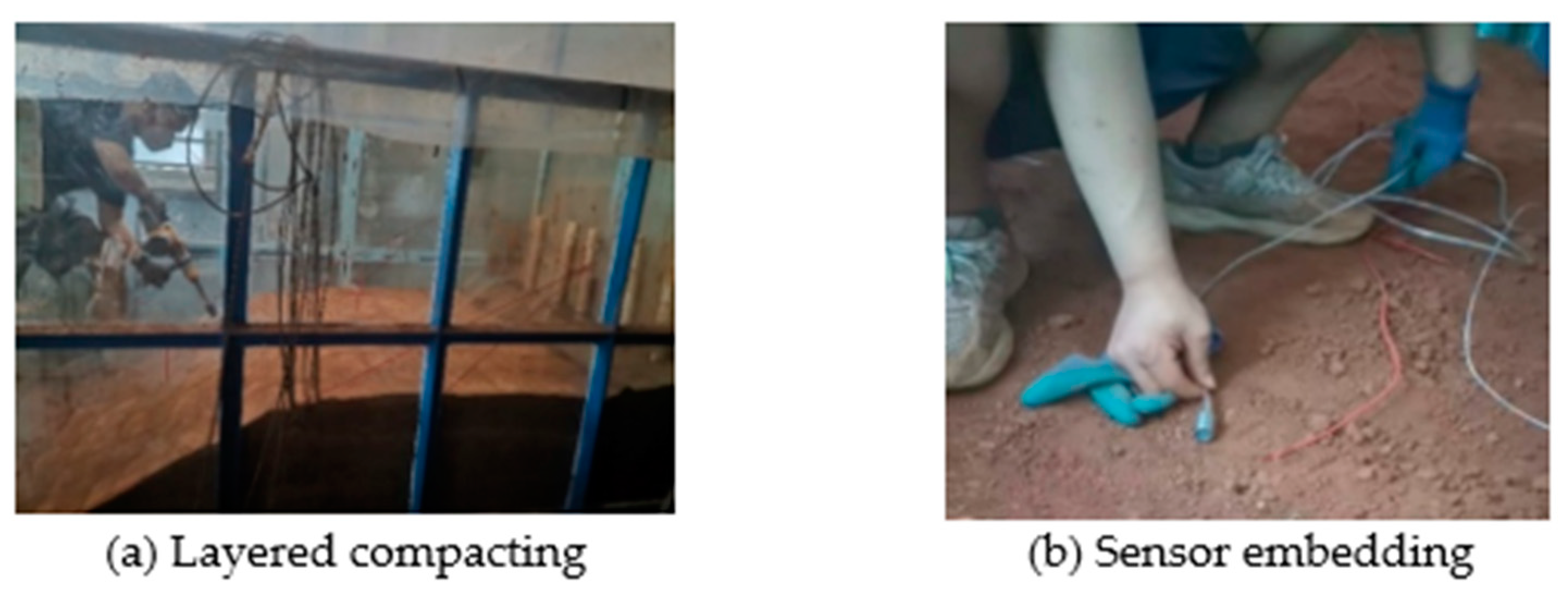 Sustainability 16 03903 g004