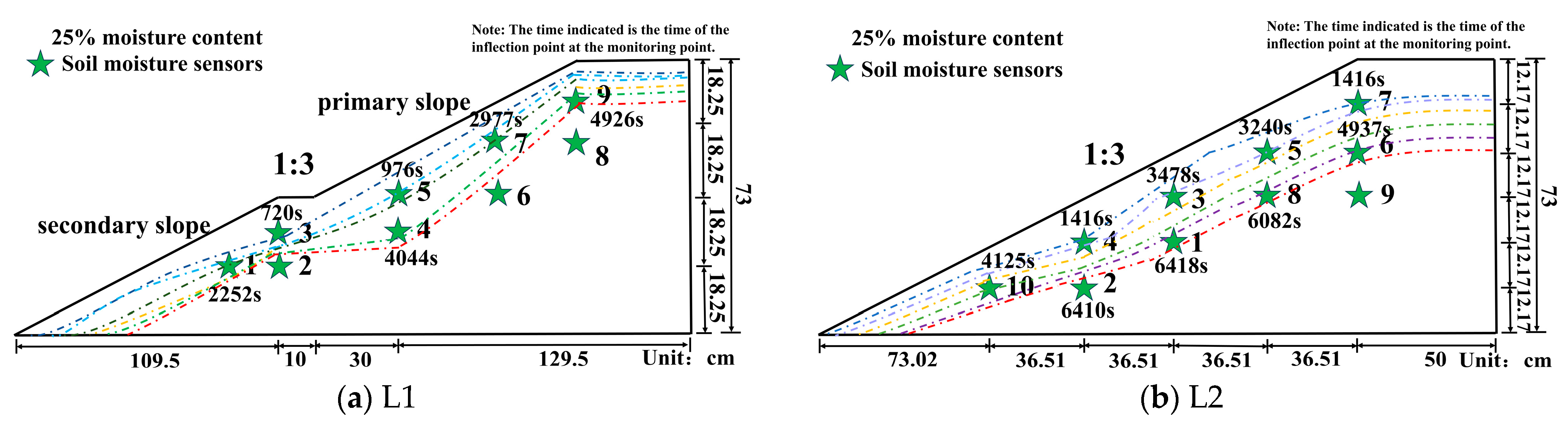 Sustainability 16 03903 g009