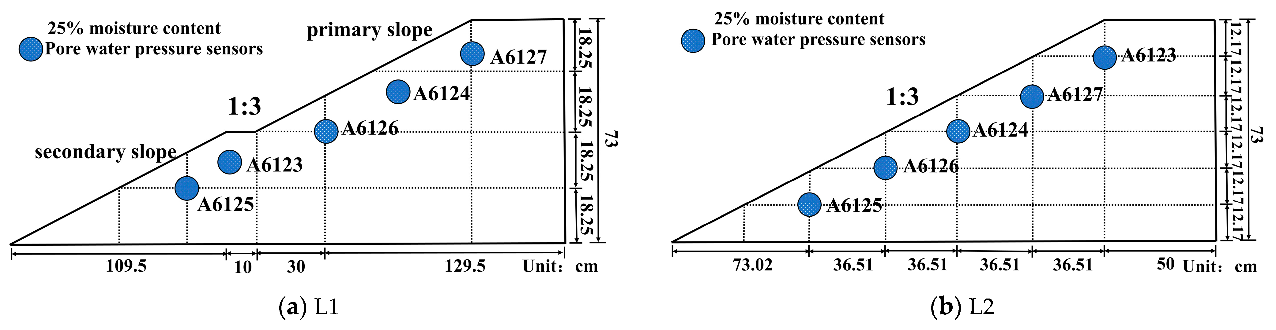 Sustainability 16 03903 g010