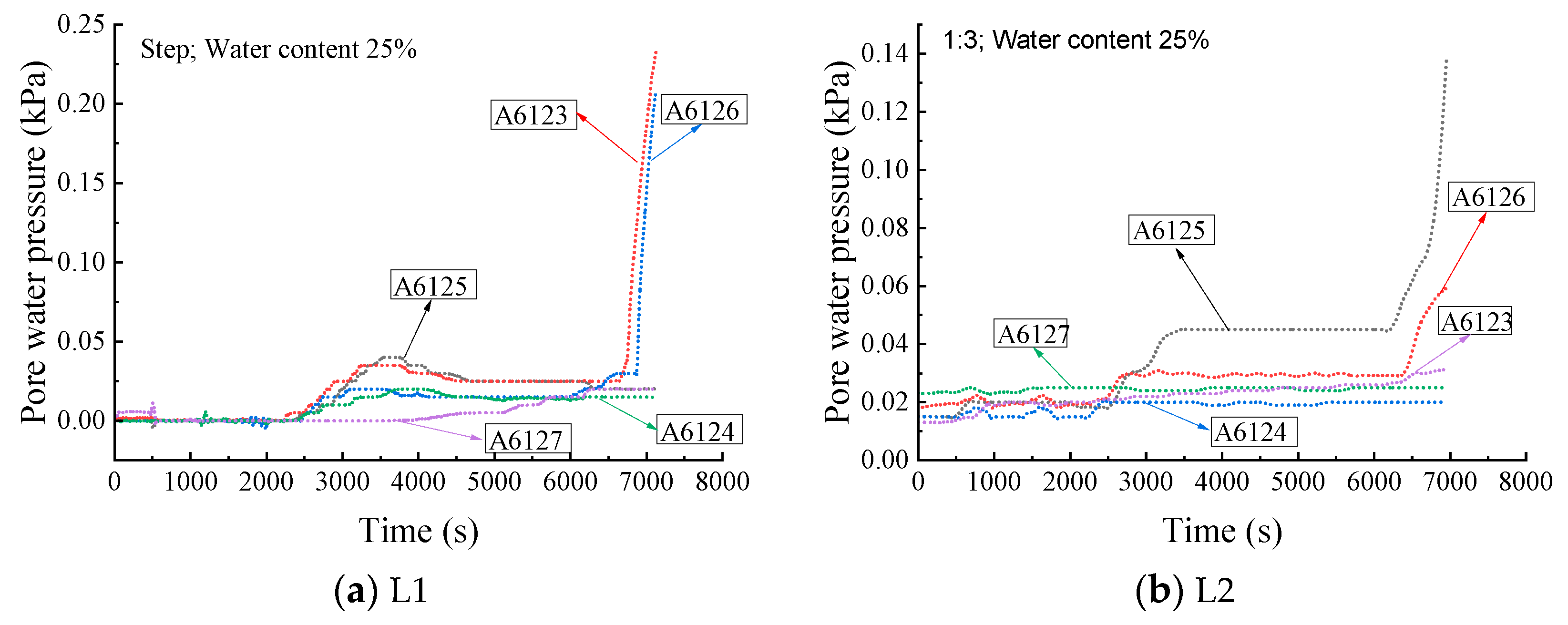 Sustainability 16 03903 g011