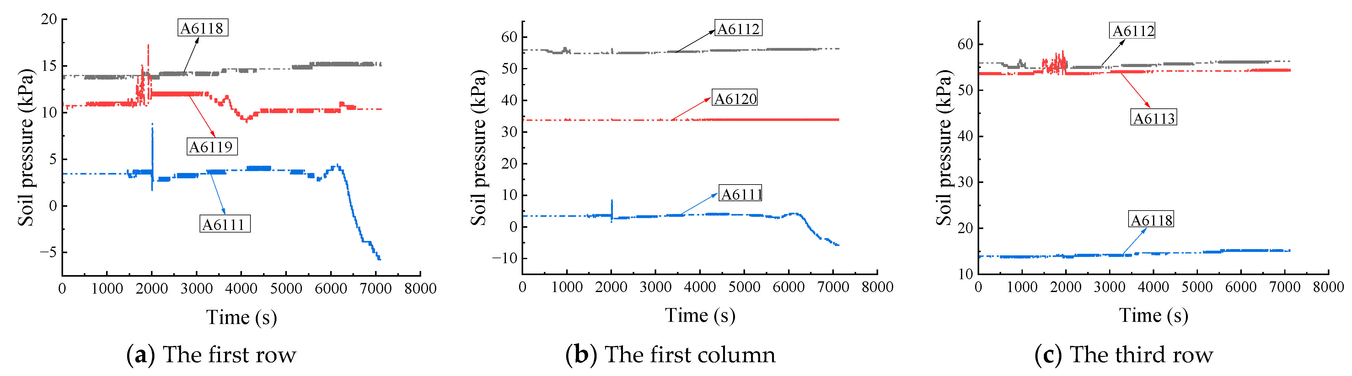 Sustainability 16 03903 g013