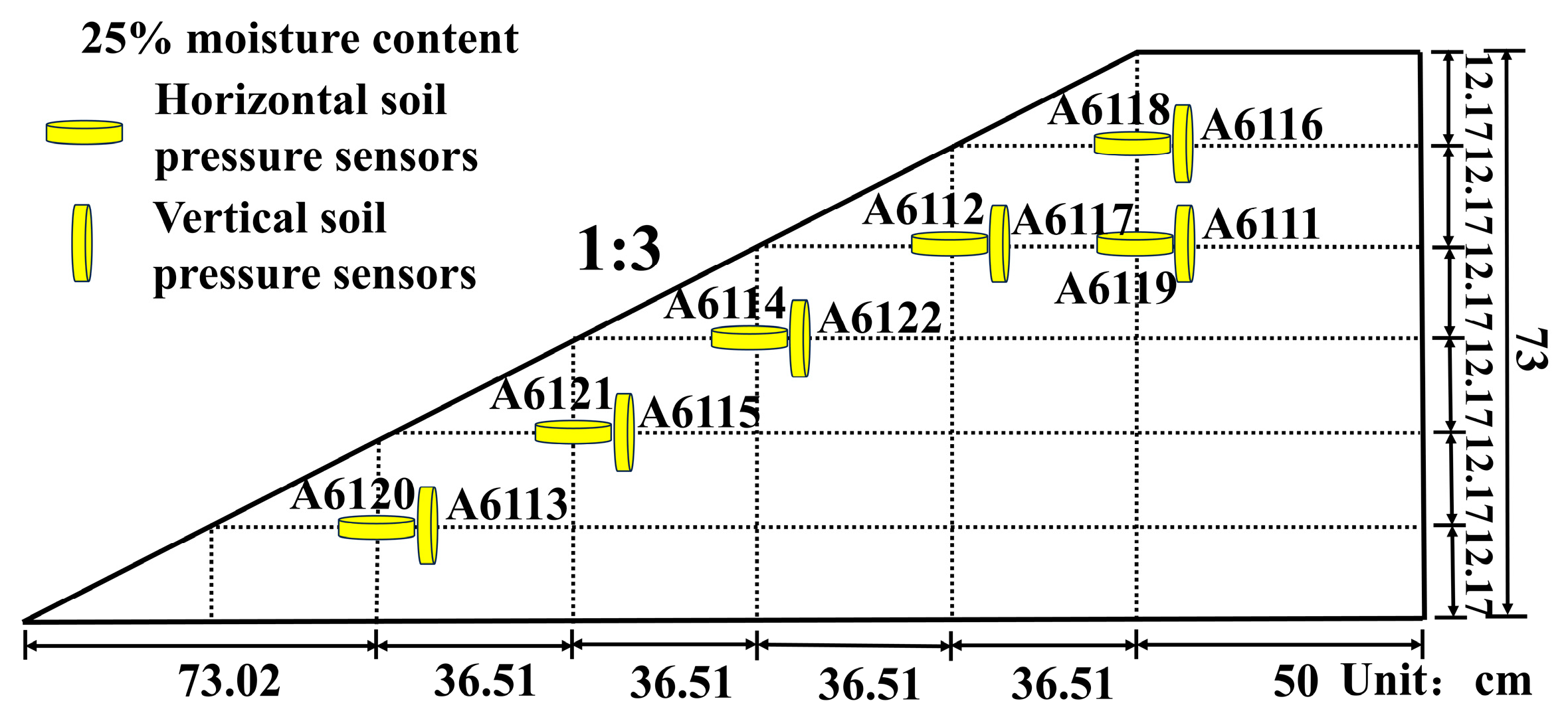 Sustainability 16 03903 g015