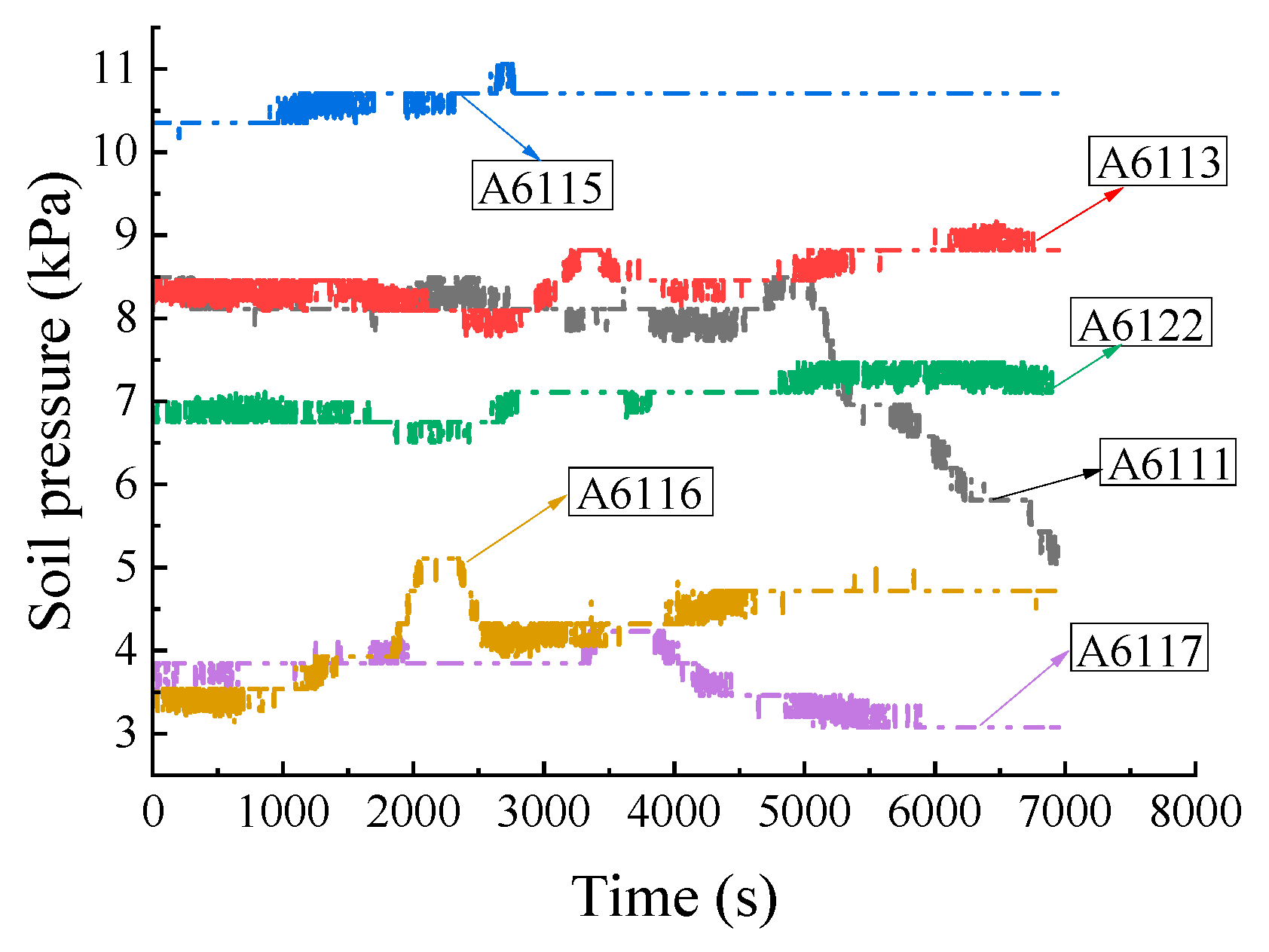 Sustainability 16 03903 g017
