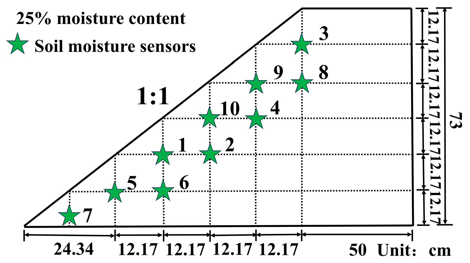 Sustainability 16 03903 g018
