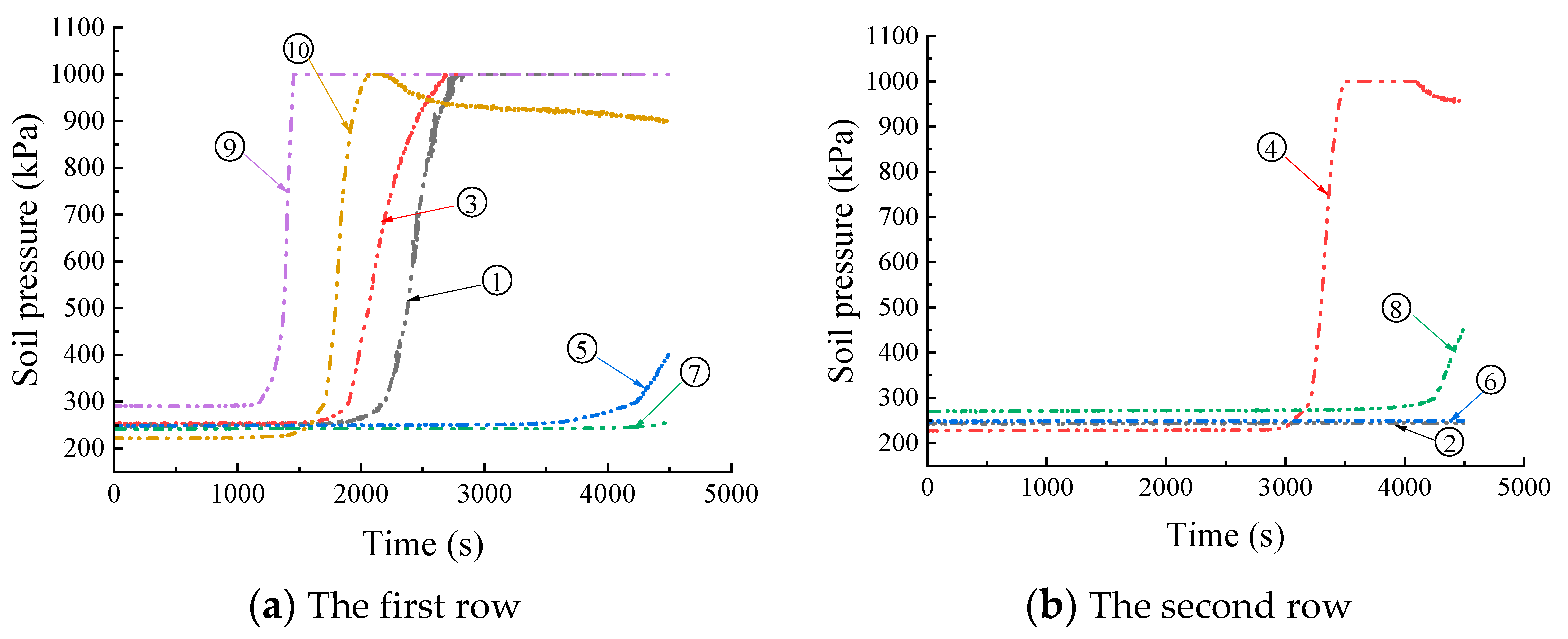 Sustainability 16 03903 g019