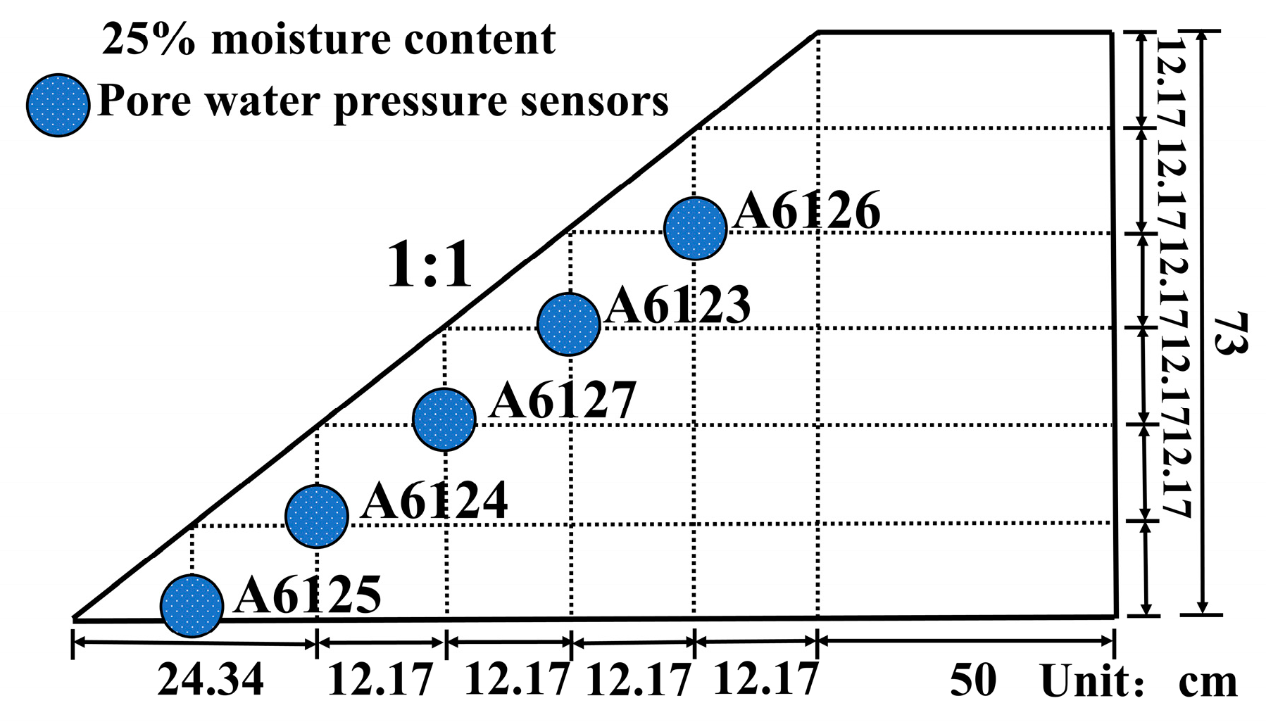 Sustainability 16 03903 g021