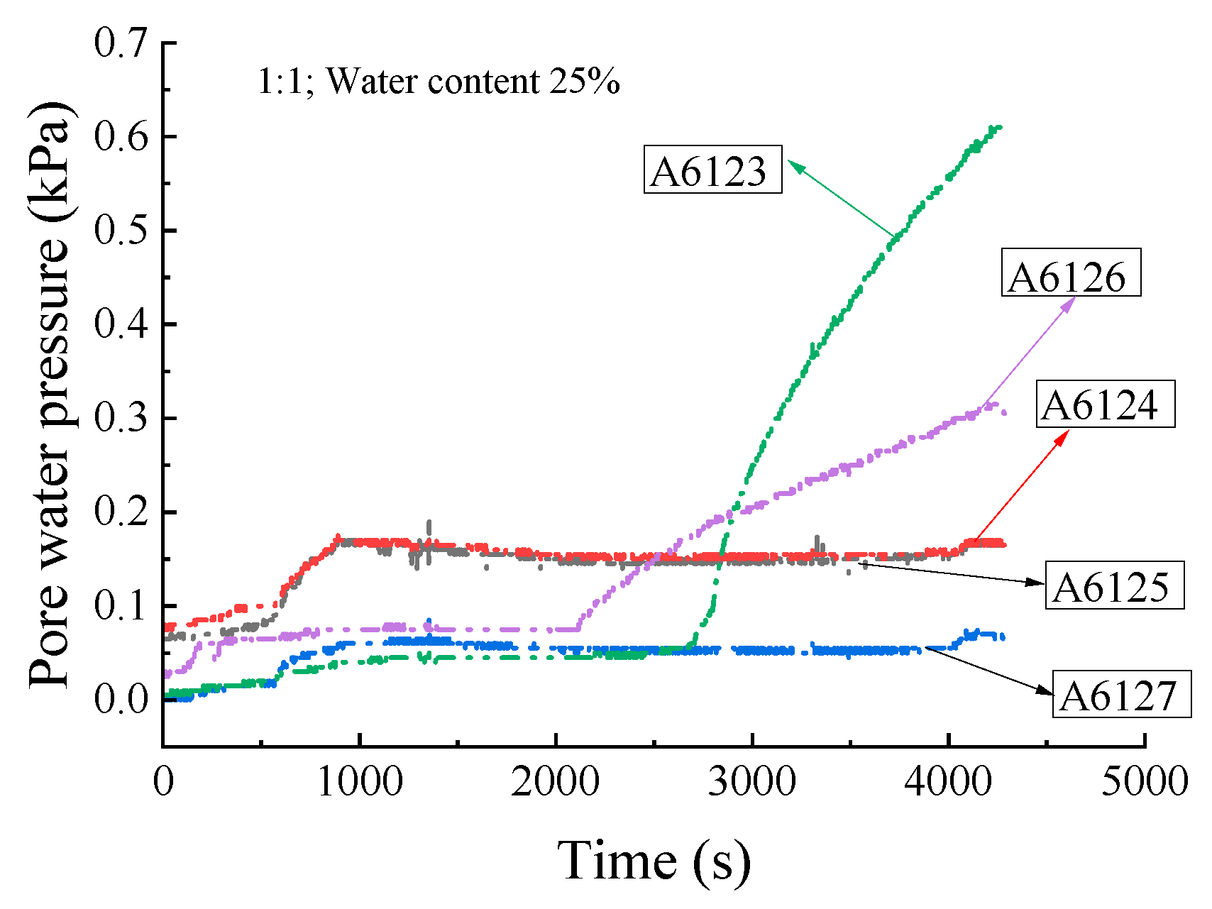 Sustainability 16 03903 g022