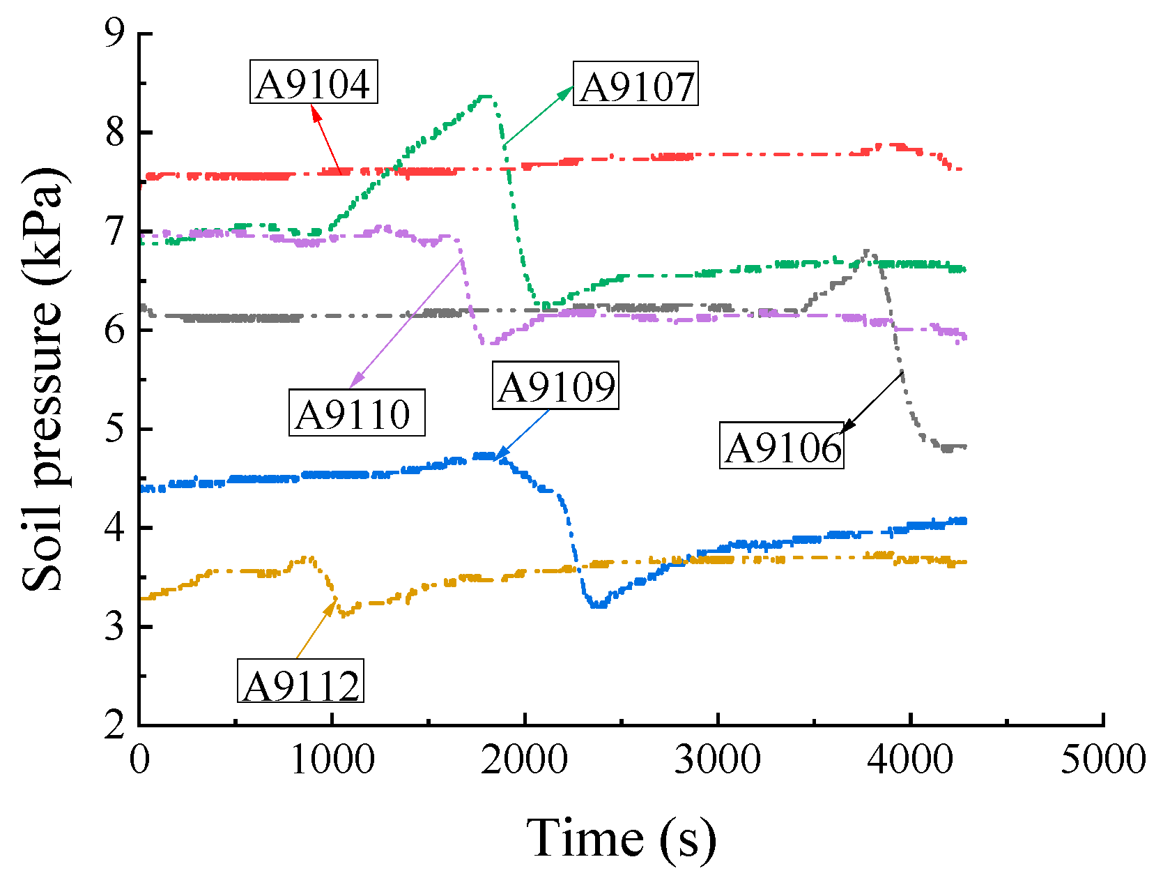 Sustainability 16 03903 g024