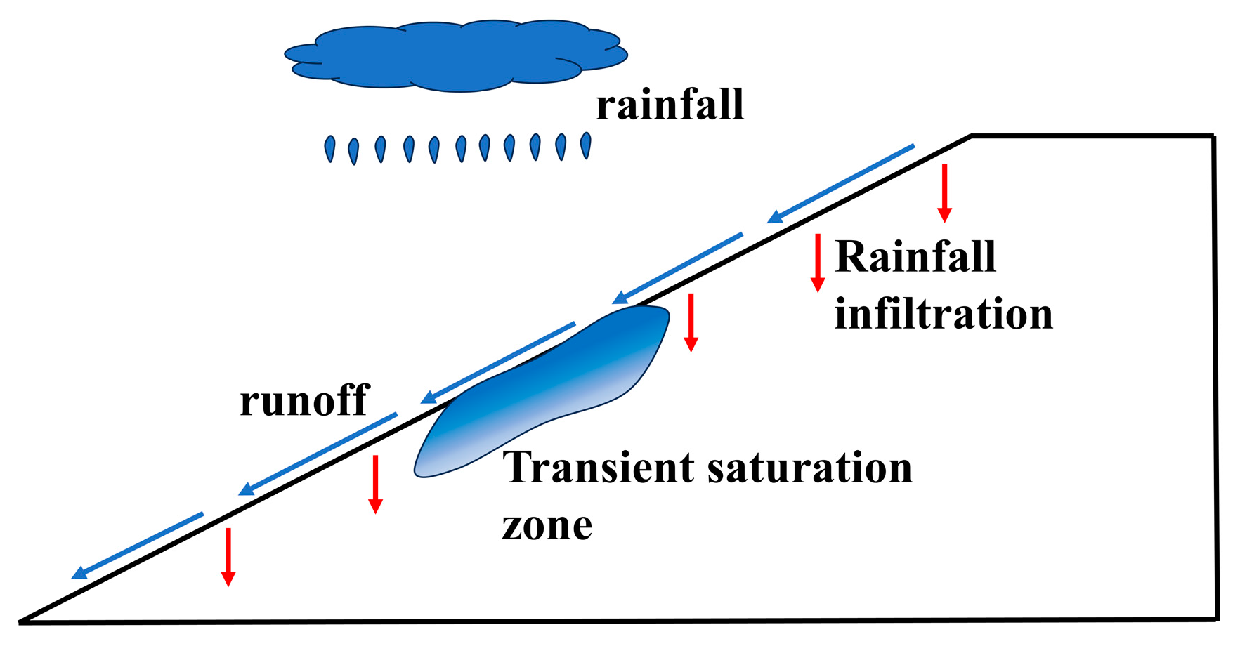 Sustainability 16 03903 g026