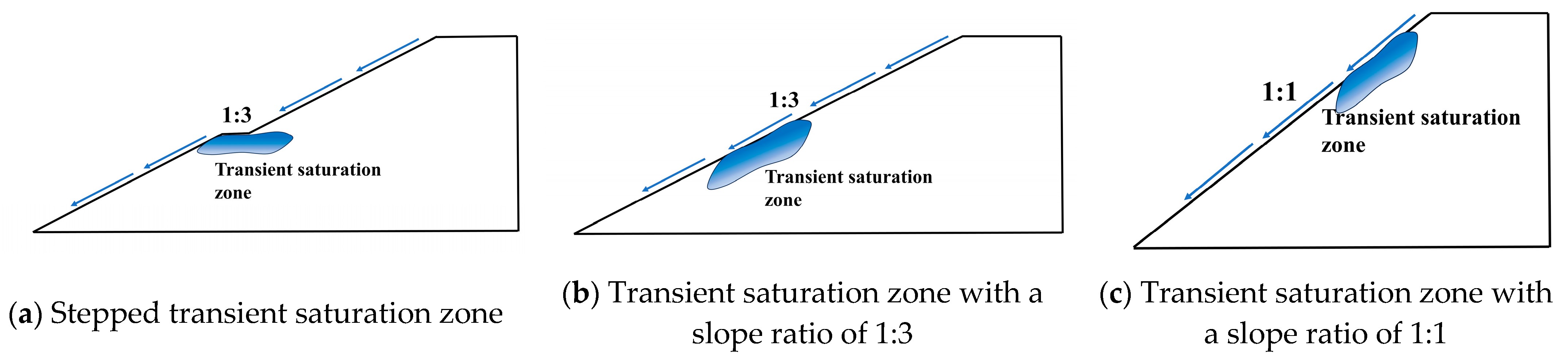 Sustainability 16 03903 g027