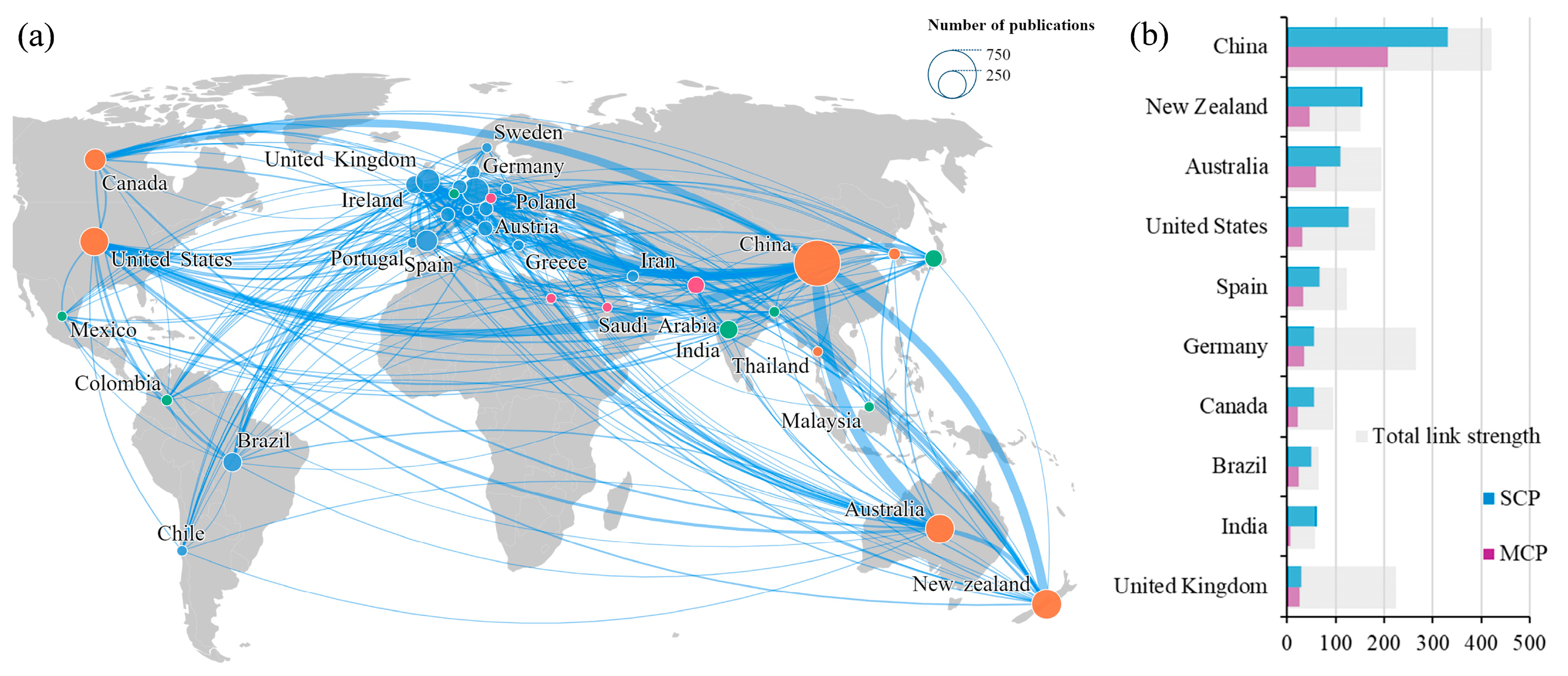 Sustainability 16 03906 g003