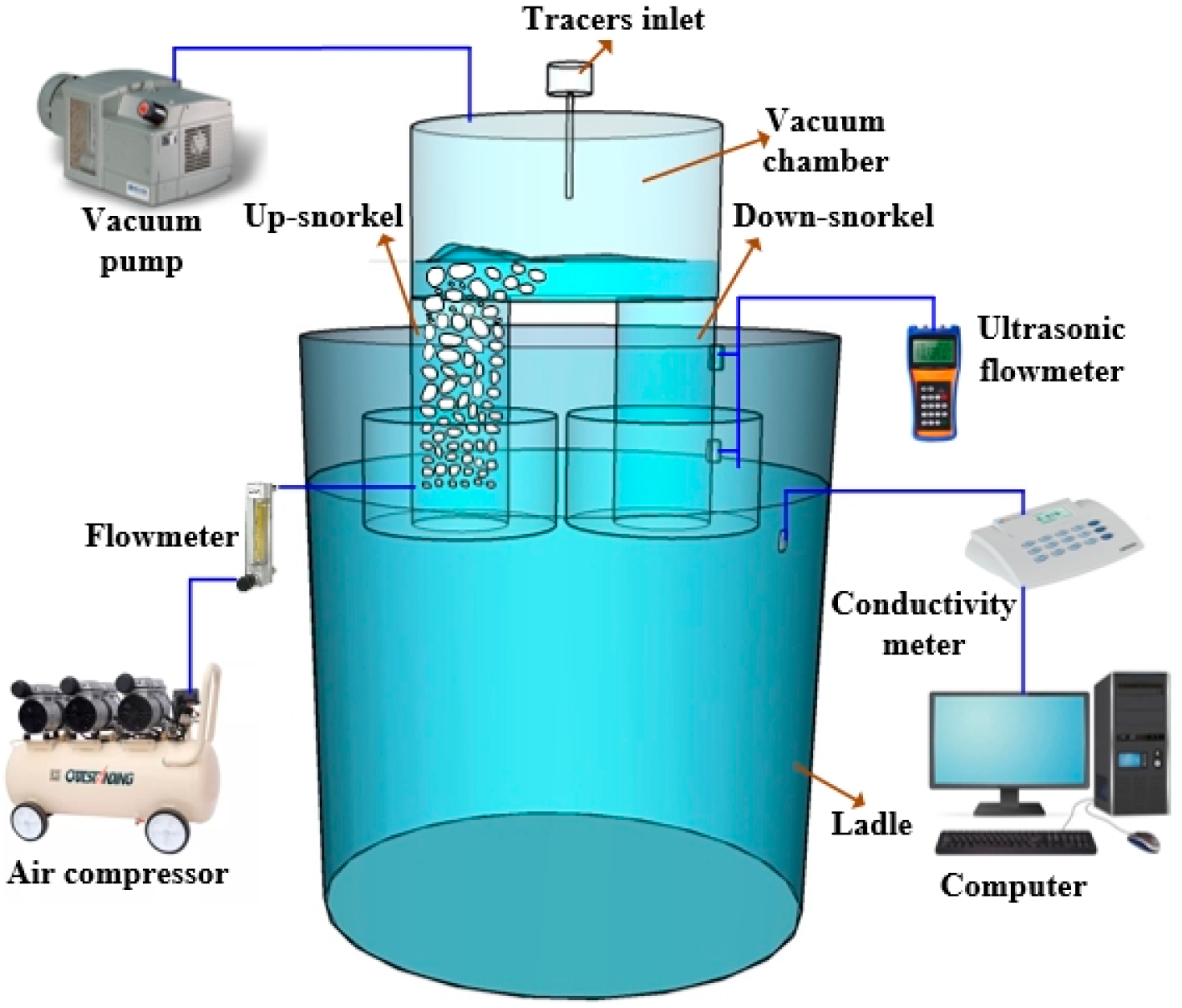 Sustainability 16 03923 g001