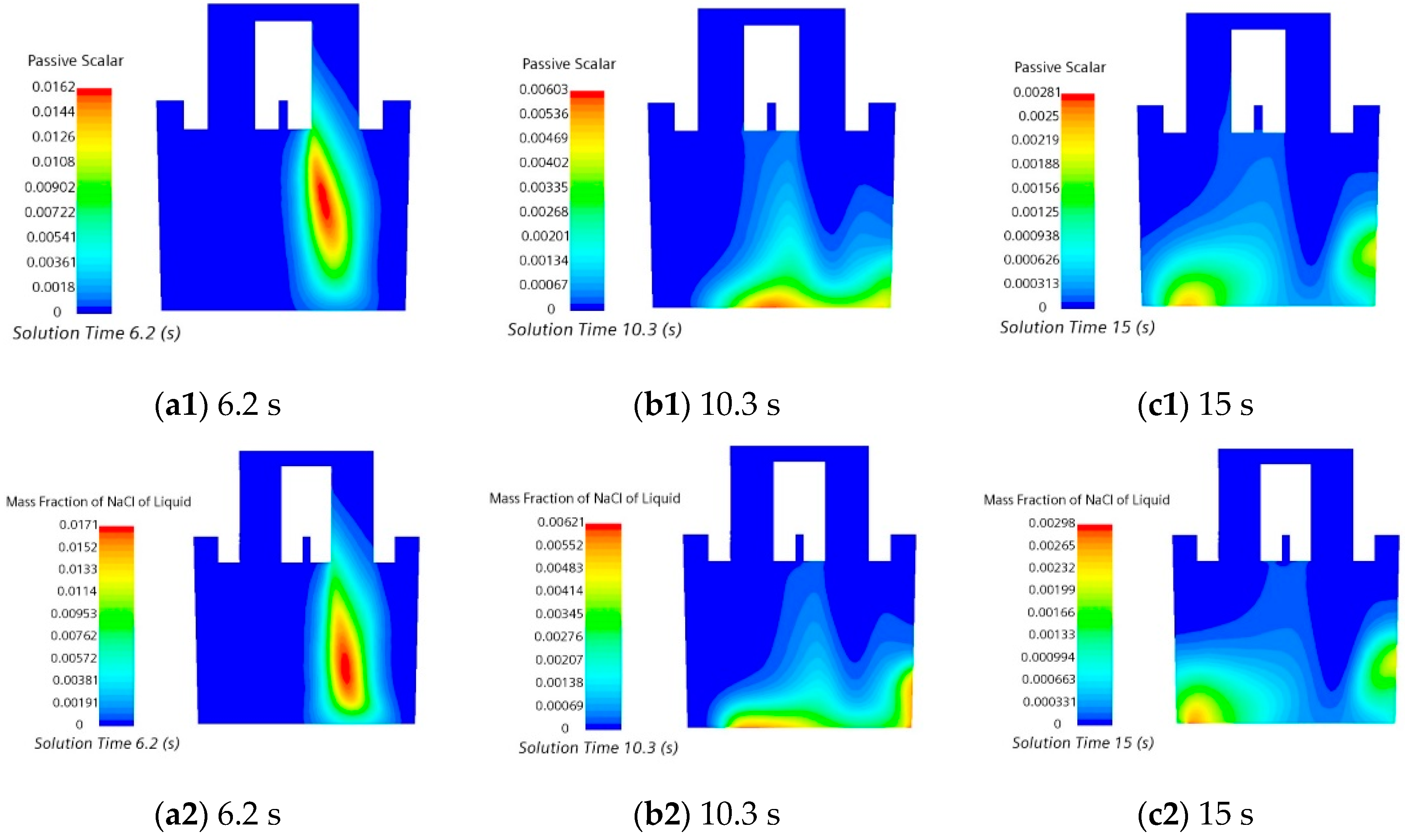 Sustainability 16 03923 g008