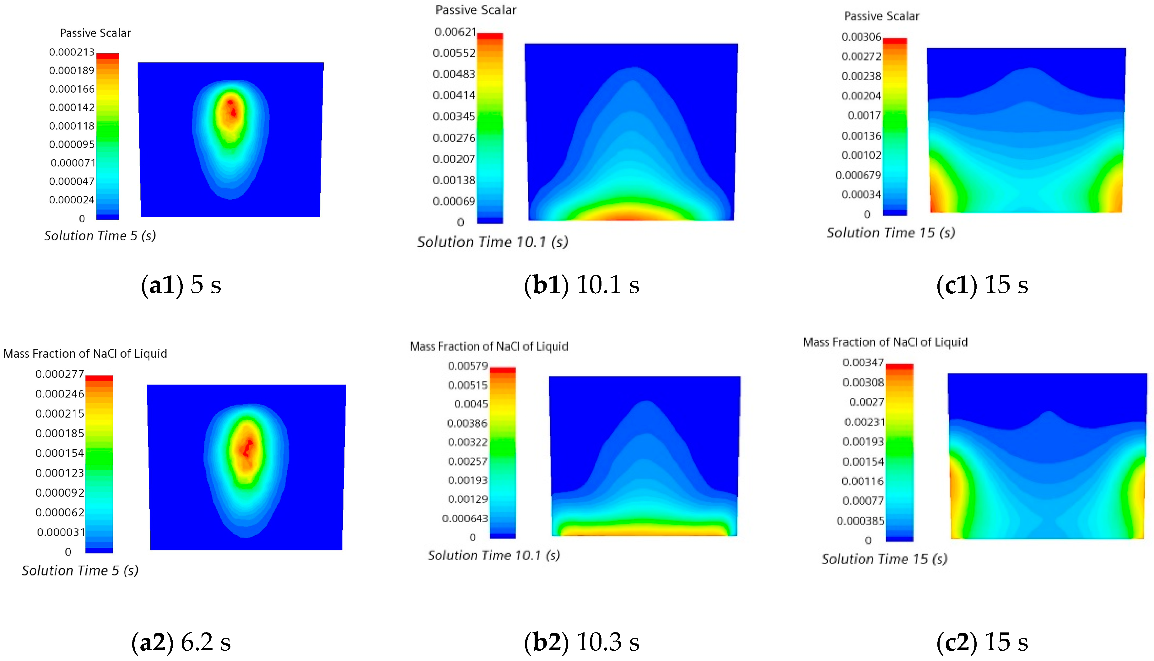 Sustainability 16 03923 g009