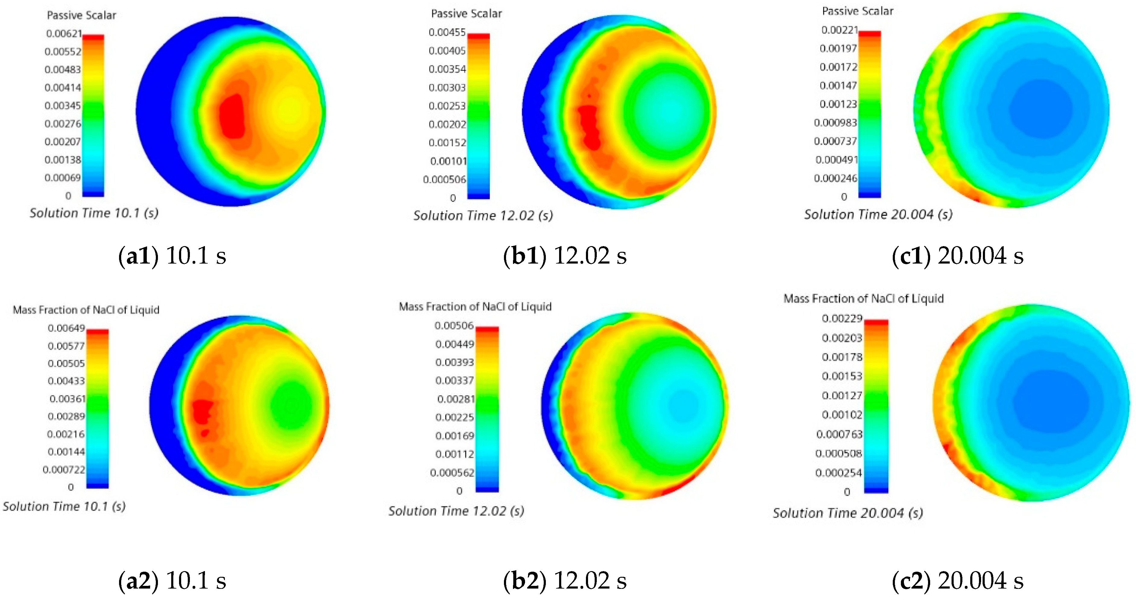 Sustainability 16 03923 g011