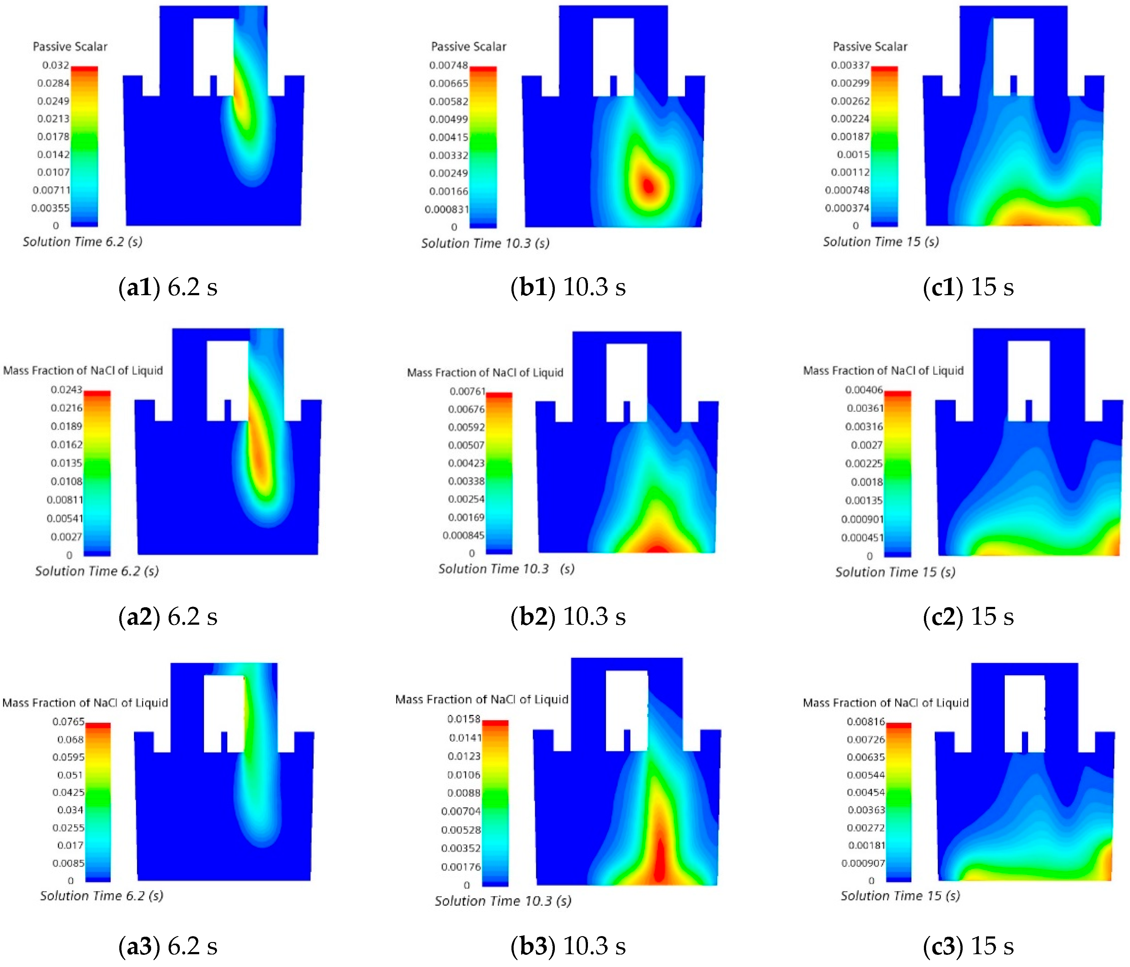 Sustainability 16 03923 g014
